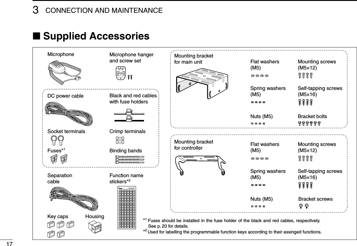 n Supplied AccessoriesKEY-STICKERMicrophone Microphone hanger and screw setSeparation cableDC power cableKey caps HousingFunction name stickers*2*1 Fuses should be installed in the fuse holder of the black and red cables, respectively. See p. 20 for details.*2 Used for labelling the programmable function keys according to their assinged functions.Mounting bracketfor main unitMounting bracketfor controllerBracket boltsMounting screws (M5×12)Self-tapping screws (M5×16)Flat washers (M5)Spring washers (M5)Nuts (M5)Flat washers (M5)Spring washers (M5)Mounting screws (M5×12)Self-tapping screws (M5×16)Bracket screwsNuts (M5)Black and red cableswith fuse holdersSocket terminalsFuses*1Crimp terminalsBinding bands173CONNECTION AND MAINTENANCE