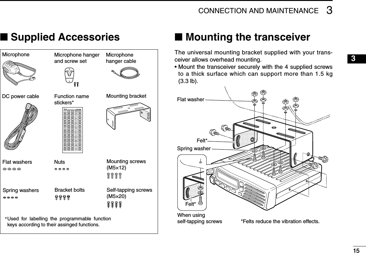 15315■ Supplied AccessoriesMicrophone Microphone hanger and screw setMicrophone hanger cableDC power cableFlat washersSpring washers Bracket boltsMounting screws (M5×12)Self-tapping screws (M5×20)NutsFunction name stickers*Used  for  labelling  the  programmable  function keys according to their assinged functions.*Mounting bracket■ Mounting the transceiverThe universal mounting bracket supplied with your trans-ceiver allows overhead mounting.•  Mount the transceiver securely with the 4 supplied screws to a thick surface which can support more than 1.5 kg (3.3 lb).Flat washerFelt*Spring washerWhen usingself-tapping screwsFelt**Felts reduce the vibration effects.CONNECTION AND MAINTENANCE 31216151413121110987654