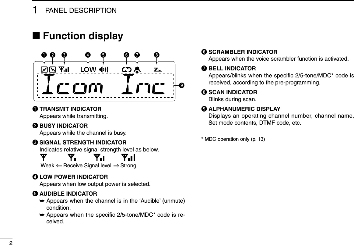 ■ Function displayq TRANSMIT INDICATORAppears while transmitting.w BUSY INDICATORAppears while the channel is busy.e SIGNAL STRENGTH INDICATORIndicates relative signal strength level as below.Weak      Receive Signal level      Strong r LOW POWER INDICATORAppears when low output power is selected.t AUDIBLE INDICATOR ➥  Appears when the channel is in the ‘Audible’ (unmute) condition. ➥  Appears when the speciﬁc 2/5-tone/MDC* code is re-ceived.y SCRAMBLER INDICATORAppears when the voice scrambler function is activated.u BELL INDICATOR   Appears/blinks when the speciﬁc 2/5-tone/MDC* code is received, according to the pre-programming.i SCAN INDICATOR   Blinks during scan.o ALPHANUMERIC DISPLAY Displays an operating channel number, channel name, Set mode contents, DTMF code, etc.* MDC operation only (p. 13)21PANEL DESCRIPTIONq w e r t y u io