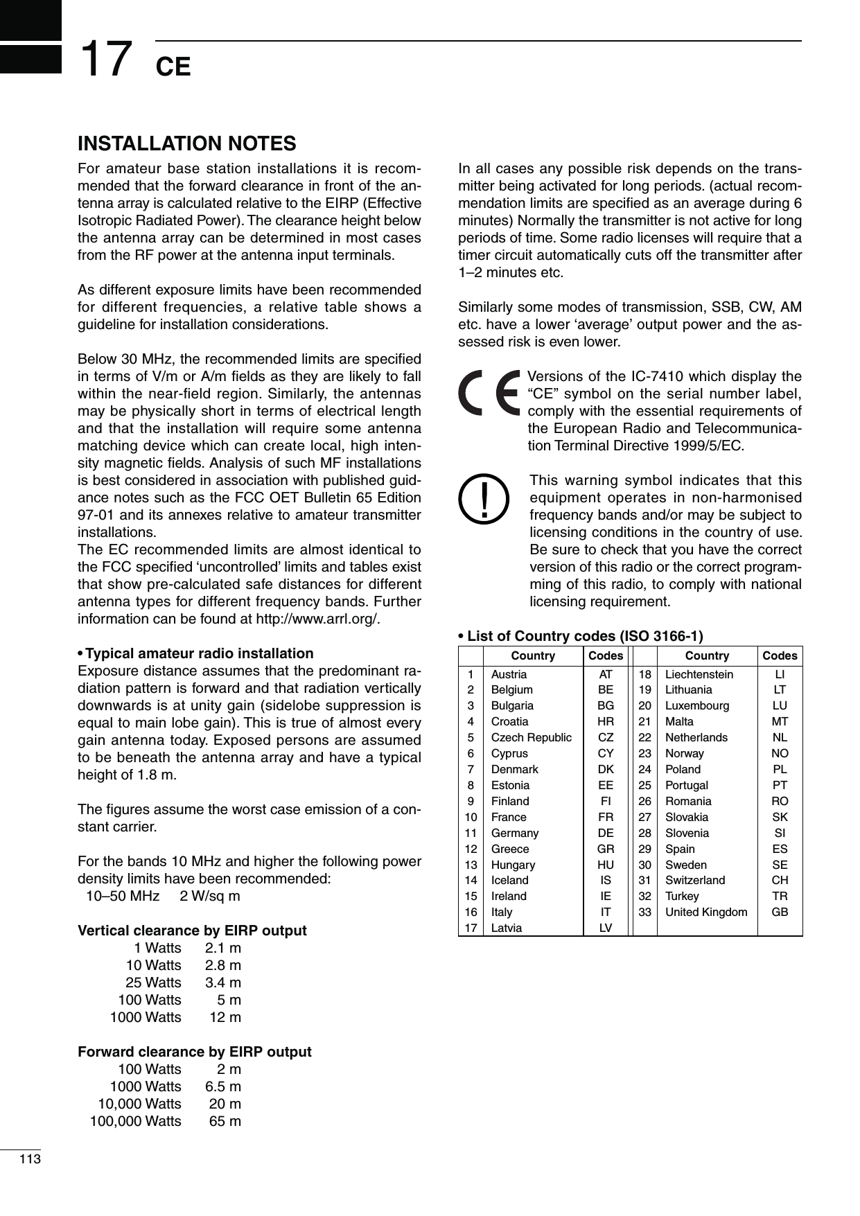 113CE17INSTALLATION NOTESFor amateur base station installations it is recom-mended that the forward clearance in front of the an-tenna array is calculated relative to the EIRP (Effective Isotropic Radiated Power). The clearance height below the antenna array can be determined in most cases from the RF power at the antenna input terminals.As different exposure limits have been recommended for different frequencies, a relative table shows a guideline for installation considerations.Below 30 MHz, the recommended limits are speciﬁed in terms of V/m or A/m ﬁelds as they are likely to fall within the near-ﬁeld region. Similarly, the antennas may be physically short in terms of electrical length and that the installation will require some antenna matching device which can create local, high inten-sity magnetic ﬁelds. Analysis of such MF installations is best considered in association with published guid-ance notes such as the FCC OET Bulletin 65 Edition 97-01 and its annexes relative to amateur transmitter installations.The EC recommended limits are almost identical to the FCC speciﬁed ‘uncontrolled’ limits and tables exist that show pre-calculated safe distances for different antenna types for different frequency bands. Further information can be found at http://www.arrl.org/.s4YPICALAMATEURRADIOINSTALLATIONExposure distance assumes that the predominant ra-diation pattern is forward and that radiation vertically downwards is at unity gain (sidelobe suppression is equal to main lobe gain). This is true of almost every gain antenna today. Exposed persons are assumed to be beneath the antenna array and have a typical height of 1.8 m.The ﬁgures assume the worst case emission of a con-stant carrier.For the bands 10 MHz and higher the following power density limits have been recommended:  10–50 MHz   2 W/sq m6ERTICALCLEARANCEBY%)20OUTPUT 1 Watts 2.1 m  10 Watts   2.8 m 25 Watts 3.4 m 100 Watts 5 m 1000 Watts 12 m&amp;ORWARDCLEARANCEBY%)20OUTPUT 100 Watts 2 m 1000 Watts 6.5 m 10,000 Watts  20 m 100,000 Watts  65 mIn all cases any possible risk depends on the trans-mitter being activated for long periods. (actual recom-mendation limits are speciﬁed as an average during 6 minutes) Normally the transmitter is not active for long periods of time. Some radio licenses will require that a timer circuit automatically cuts off the transmitter after 1–2 minutes etc.Similarly some modes of transmission, SSB, CW, AM etc. have a lower ‘average’ output power and the as-sessed risk is even lower.Versions of the IC-7410 which display the “CE” symbol on the serial number label, comply with the essential requirements of the European Radio and Telecommunica-tion Terminal Directive 1999/5/EC.This warning symbol indicates that this equipment operates in non-harmonised frequency bands and/or may be subject to licensing conditions in the country of use. Be sure to check that you have the correct version of this radio or the correct program-ming of this radio, to comply with national licensing requirement.s,ISTOF#OUNTRYCODES)3/#OUNTRY #ODES #OUNTRY #ODES1234567891011121314151617AustriaBelgiumBulgariaCroatiaCzech RepublicCyprusDenmarkEstoniaFinlandFranceGermanyGreeceHungaryIcelandIrelandItalyLatviaATBEBGHRCZCYDKEEFIFRDEGRHUISIEITLV18192021222324252627282930313233LiechtensteinLithuaniaLuxembourgMaltaNetherlandsNorwayPolandPortugalRomaniaSlovakiaSloveniaSpainSwedenSwitzerlandTurkeyUnited KingdomLILTLUMTNLNOPLPTROSKSIESSECHTRGB