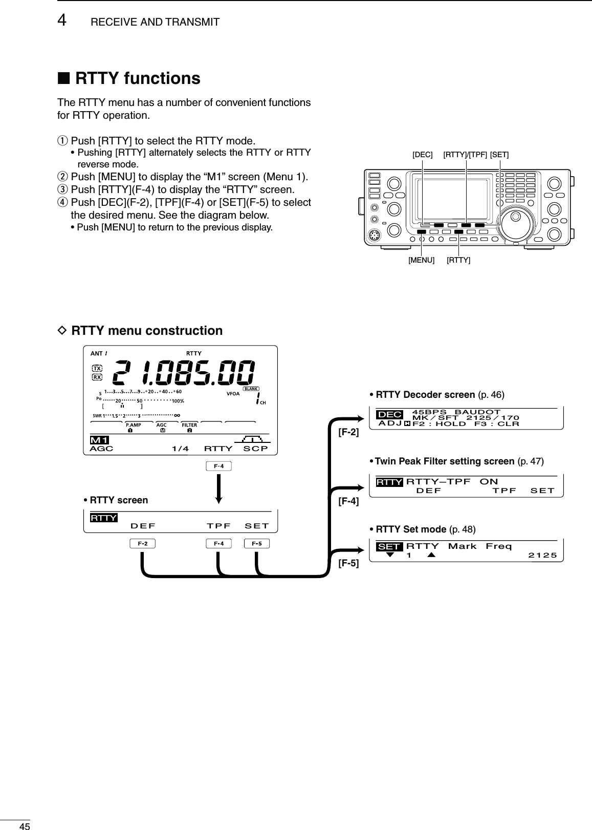 454RECEIVE AND TRANSMITN2449FUNCTIONSThe RTTY menu has a number of convenient functions for RTTY operation.q  Push [RTTY] to select the RTTY mode.s0USHING;2449=ALTERNATELYSELECTSTHE2449OR2449reverse mode.w  Push [MENU] to display the “M1” screen (Menu 1).e  Push [RTTY](F-4) to display the “RTTY” screen.r  Push [DEC](F-2), [TPF](F-4) or [SET](F-5) to select the desired menu. See the diagram below. s0USH;-%.5=TORETURNTOTHEPREVIOUSDISPLAYD2449MENUCONSTRUCTION[MENU] [RTTY][RTTY]/[TPF] [SET][DEC]AGC 1/4 RTTY S CPM1DEF TPF SETRTTYRTTYRTTY–TPF ON1   2125SETRTTY Mark FreqDEC45BPS BAUDOTMK ⁄ SFT 2125 ⁄ 170F2 : HOLD F3 : CLRADJDEF TPF SETHs2449SCREENs2449$ECODERSCREEN (p. 46)s4WIN0EAK&amp;ILTERSETTINGSCREEN (p. 47)s24493ETMODE (p. 48)[F-2][F-4][F-5]