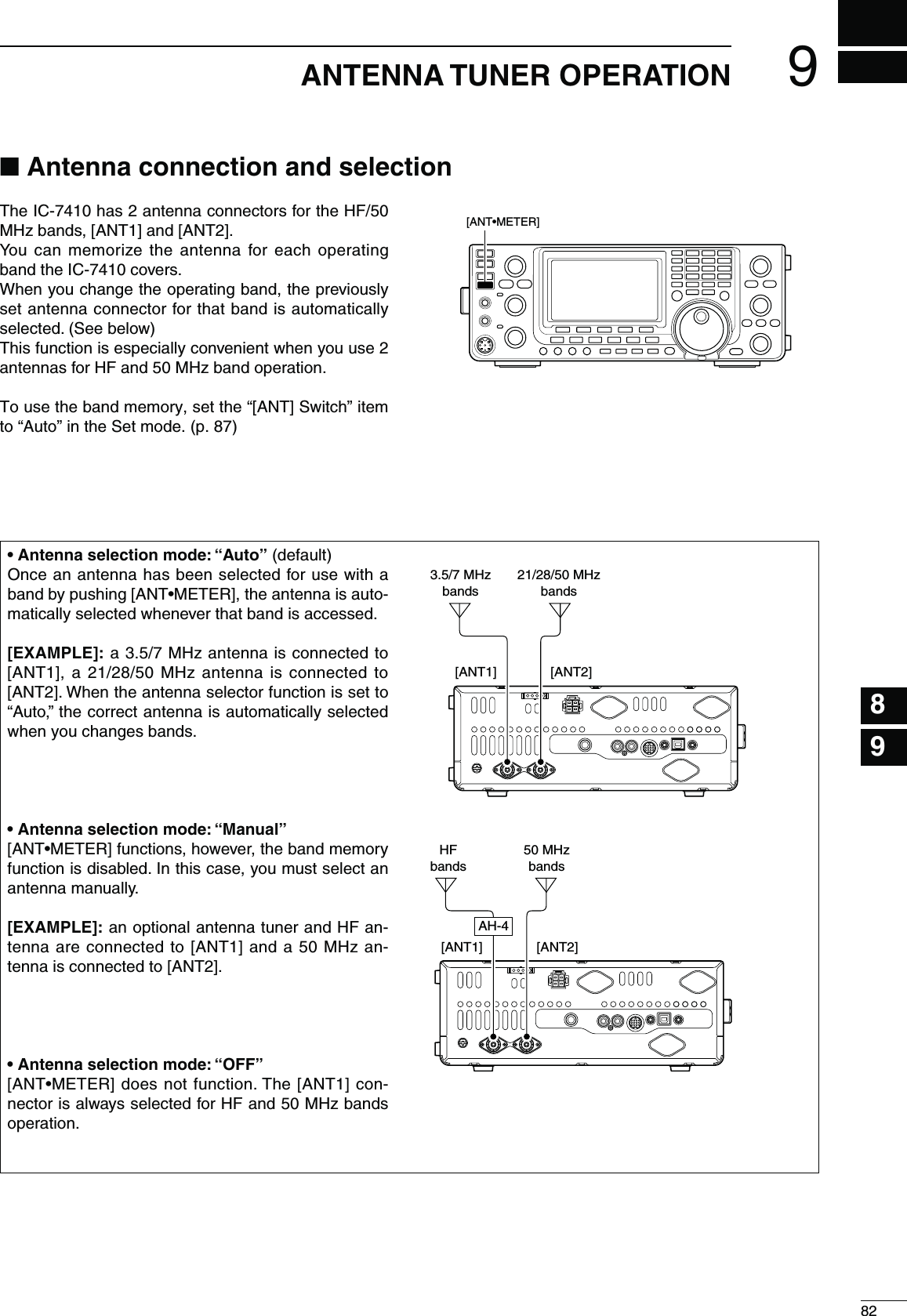 82123456710111214151617181920218ANTENNA TUNER OPERATION9139The IC-7410 has 2 antenna connectors for the HF/50 MHz bands, [ANT1] and [ANT2].You can memorize the antenna for each operating band the IC-7410 covers.When you change the operating band, the previously set antenna connector for that band is automatically selected. (See below)This function is especially convenient when you use 2 antennas for HF and 50 MHz band operation.To use the band memory, set the “[ANT] Switch” item to “Auto” in the Set mode. (p. 87)s!NTENNASELECTIONMODEh!UTOv (default)Once an antenna has been selected for use with a BANDBYPUSHING;!.4s-%4%2=THEANTENNAISAUTO-matically selected whenever that band is accessed.;%8!-0,%= a 3.5/7 MHz antenna is connected to [ANT1], a 21/28/50 MHz antenna is connected to [ANT2]. When the antenna selector function is set to “Auto,” the correct antenna is automatically selected when you changes bands.s!NTENNASELECTIONMODEh-ANUALv;!.4s-%4%2=FUNCTIONSHOWEVERTHEBANDMEMORYfunction is disabled. In this case, you must select an antenna manually.;%8!-0,%= an optional antenna tuner and HF an-tenna are connected to [ANT1] and a 50 MHz an-tenna is connected to [ANT2].s!NTENNASELECTIONMODEh/&amp;&amp;v;!.4s-%4%2=DOESNOTFUNCTION4HE;!.4=CON-nector is always selected for HF and 50 MHz bands operation.N!NTENNACONNECTIONANDSELECTION[ANT2][ANT1]3.5/7 MHzbands21/28/50 MHzbands[ANT2][ANT1]AH-4HFbands50 MHzbands