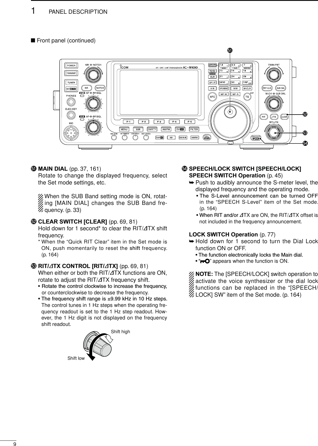 %1 MAIN DIAL (pp. 37, 161)  Rotate to change the displayed frequency, select the Set mode settings, etc.When the SUB Band setting mode is ON, rotat-ing [MAIN DIAL] changes the SUB Band fre-quency. (p. 33)%2 CLEAR SWITCH [CLEAR] (pp. 69, 81)  Hold down for 1 second* to clear the RIT/∂TX shift frequency. * When the “Quick RIT Clear” item in the Set mode is ON, push momentarily to reset the shift frequency. (p. 164)%3 RIT/∂TX CONTROL [RIT/∂TX] (pp. 69, 81)  When either or both the RIT/∂TX functions are ON, rotate to adjust the RIT/∂TX frequency shift.s2OTATETHECONTROLCLOCKWISETOINCREASETHEFREQUENCYor counterclockwise to decrease the frequency.s4HEFREQUENCYSHIFTRANGEISÒK(ZIN(ZSTEPSThe control tunes in 1 Hz steps when the operating fre-quency readout is set to the 1 Hz step readout. How-ever, the 1 Hz digit is not displayed on the frequency shift readout.Shift highShift low%4 SPEECH/LOCK SWITCH [SPEECH/LOCK]SPEECH SWITCH/PERATION(p. 45)±  Push to audibly announce the S-meter level, the displayed frequency and the operating mode.s4HE 3,EVEL ANNOUNCEMENT CAN BE TURNED /&amp;&amp;in the “SPEECH S-Level” item of the Set mode. (p. 164)s7HEN2)4ANDOR∂TX are ON, the RIT/∂TX offset is not included in the frequency announcement.LOCK SWITCH/PERATION(p. 77)±  Hold down for 1 second to turn the Dial Lock function ON or OFF. s4HEFUNCTIONELECTRONICALLYLOCKSTHE-AINDIAL sh” appears when the function is ON.NOTE: The [SPEECH/LOCK] switch operation to activate the voice synthesizer or the dial lock functions can be replaced in the “[SPEECH/LOCK] SW” item of the Set mode. (p. 164)N Front panel (continued)91PANEL DESCRIPTION%3%4%2%1