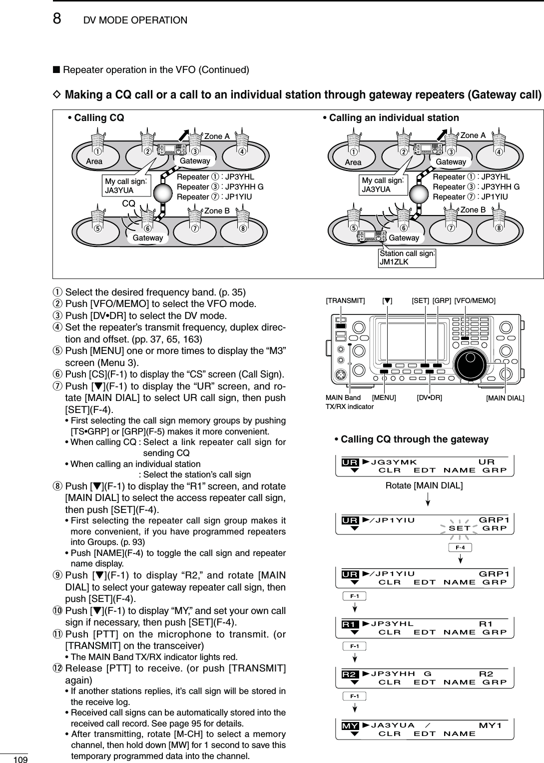 1098DV MODE OPERATIONq Select the desired frequency band. (p. 35)w Push [VFO/MEMO] to select the VFO mode.e Push [DVsDR] to select the DV mode.r  Set the repeater’s transmit frequency, duplex direc-tion and offset. (pp. 37, 65, 163)t  Push [MENU] one or more times to display the “M3” screen (Menu 3).y  Push [CS](F-1) to display the “CS” screen (Call Sign).u  Push [Z](F-1) to display the “UR” screen, and ro-tate [MAIN DIAL] to select UR call sign, then push [SET](F-4). s&amp;IRSTSELECTINGTHEcall sign memory groups by pushing ;43s&apos;20=OR;&apos;20=&amp;MAKESITMORECONVENIENT s When calling CQ :  Select a link repeater call sign for sending CQ s When calling an individual station      : Select the station’s call signi  Push [Z](F-1) to display the “R1” screen, and rotate [MAIN DIAL] to select the access repeater call sign, then push [SET](F-4). s&amp;IRSTSELECTINGTHE REPEATERCALLSIGN GROUPMAKESITmore convenient, if you have programmed repeaters into Groups. (p. 93) s0USH;.!-%=&amp;TOTOGGLETHECALLSIGNANDREPEATERname display.o  Push [Z](F-1) to display “R2,” and rotate [MAIN DIAL] to select your gateway repeater call sign, then push [SET](F-4).!0  Push [Z](F-1) TODISPLAYh-9vANDSETYOUROWNCALLsign if necessary, then push [SET](F-4).!1  Push [PTT] on the microphone to transmit. (or [TRANSMIT] on the transceiver) s4HE-!).&quot;AND4828INDICATORLIGHTSRED!2  Release [PTT] to receive. (or push [TRANSMIT] again) s)FANOTHERSTATIONSREPLIESITSCALLSIGNWILLBESTOREDINthe receive log. s2ECEIVEDCALLSIGNSCANBEAUTOMATICALLYSTOREDINTOTHEreceived call record. See page 95 for details.s!FTERTRANSMITTINGROTATE;-#(=TOSELECTAMEMORYchannel, then hold down [MW] for 1 second to save this temporary programmed data into the channel.[TRANSMIT]MAIN BandTX/RX indicator[MAIN DIAL][D[MENU][VFO/MEMO][SET][Z] [GRP]UR    URCLRJG3YMKEDT NAME GRPR1    R1CLRJP3YHLEDT NAME GRPUR    GRP1⁄ JP1YIUSET GRPRotate [MAIN DIAL]R2    R2CLRJP3YHH GEDT NAME GRPMY    MY1CLRJA3YUA   ⁄EDT NAMEUR    GRP1CLR⁄ JP1YIUEDT NAME GRPs#ALLING#1 THROUGHTHEGATEWAYs#ALLING#1Repeater q ： JP3YHLRepeater e ： JP3YHH GRepeater u ： JP1YIUCQq w e rt y u iMy call sign：JA3YUAGatewayGatewayAreaZone AZone Bs#ALLINGANINDIVIDUALSTATIONRepeater q ： JP3YHLRepeater e ： JP3YHH GRepeater u ： JP1YIUGatewayGatewayAreaZone AZone Bq w e rt y u iMy call sign：JA3YUAStation call sign： JM1ZLKN Repeater operation in the VFO (Continued)D-AKINGA#1CALLORACALLTOANINDIVIDUALSTATIONTHROUGHGATEWAYREPEATERS&apos;ATEWAYCALL