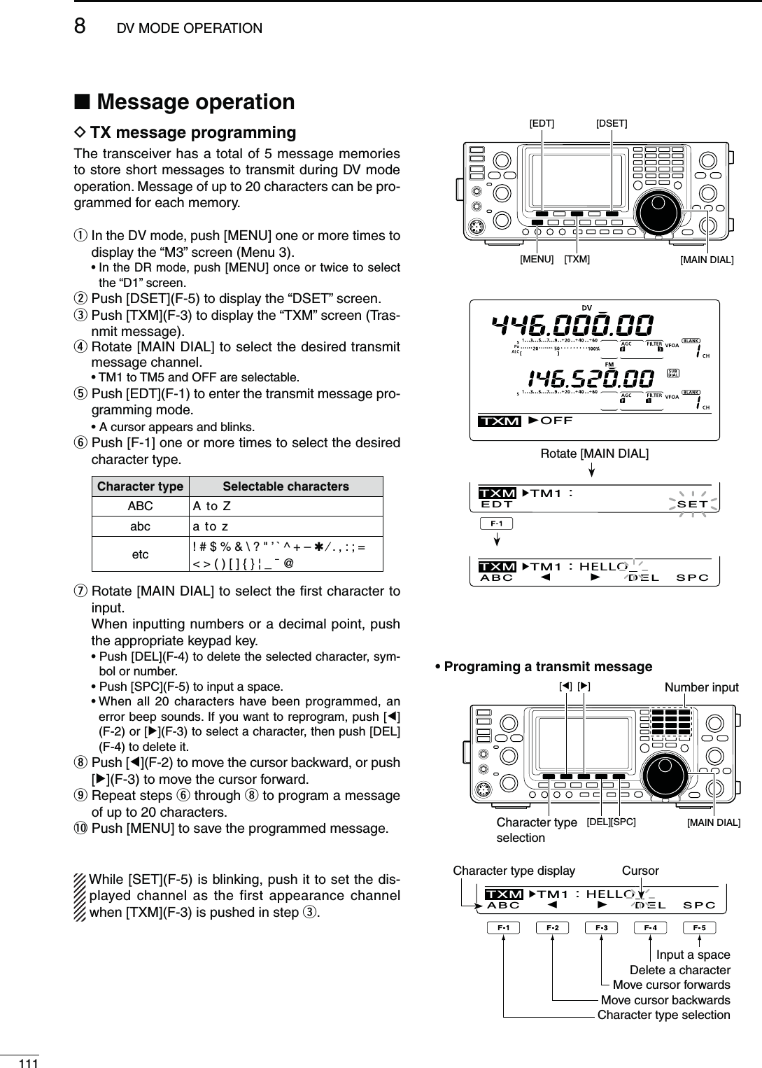1118DV MODE OPERATIONN-ESSAGEOPERATIOND48MESSAGEPROGRAMMINGThe transceiver has a total of 5 message memories to store short messages to transmit during DV mode operation. Message of up to 20 characters can be pro-grammed for each memory.q  In the DV mode, push [MENU] one or more times to display the “M3” screen (Menu 3). s)NTHE$2MODEPush [MENU] once or twice to select the “D1” screen.w  Push [DSET](F-5) to display the “DSET” screen.e  Push [TXM](F-3) to display the “TXM” screen (Tras-nmit message).r  Rotate [MAIN DIAL] to select the desired transmit message channel. s4-TO4-AND/&amp;&amp;ARESELECTABLEt  Push [EDT](F-1) to enter the transmit message pro-gramming mode. s!CURSORAPPEARSANDBLINKSy  Push [F-1] one or more times to select the desired character type.#HARACTERTYPE 3ELECTABLECHARACTERSABC A to Zabc a to zetc &lt;&quot; ’ ` ^ + – 1b&lt; &gt; ( ) [ ] { } ¦ _ ¯ @u  Rotate [MAIN DIAL] to select the ﬁrst character to input.  When inputting numbers or a decimal point, push the appropriate keypad key. s0USH;$%,=&amp;TODELETETHESELECTEDCHARACTERSYM-bol or number. s0USH;30#=&amp;TOINPUTASPACE s7HENALL CHARACTERSHAVEBEENprogrammed, an error beep sounds. If you want to reprogram, push [Ω](F-2) or [≈](F-3) to select a character, then push [DEL](F-4) to delete it.i  Push [Ω](F-2) to move the cursor backward, or push [≈](F-3) to move the cursor forward.o  Repeat steps y through i to program a message of up to 20 characters.!0  Push [MENU] to save the programmed message.While [SET](F-5) is blinking, push it to set the dis-played channel as the first appearance channel when [TXM](F-3) is pushed in step e.TXMOFFTXMTM1：EDT SETABCTXMTM1：HELLODEL SPC[MAIN DIAL][MENU] [TXM][DSET][EDT]Rotate [MAIN DIAL]ABCTXMTM1：HELLODEL SPCCharacter type display Cursor[][][DEL][SPC] [MAIN DIAL]Number input Character type selections0ROGRAMINGATRANSMITMESSAGEInput a spaceDelete a characterMove cursor forwardsMove cursor backwardsCharacter type selection