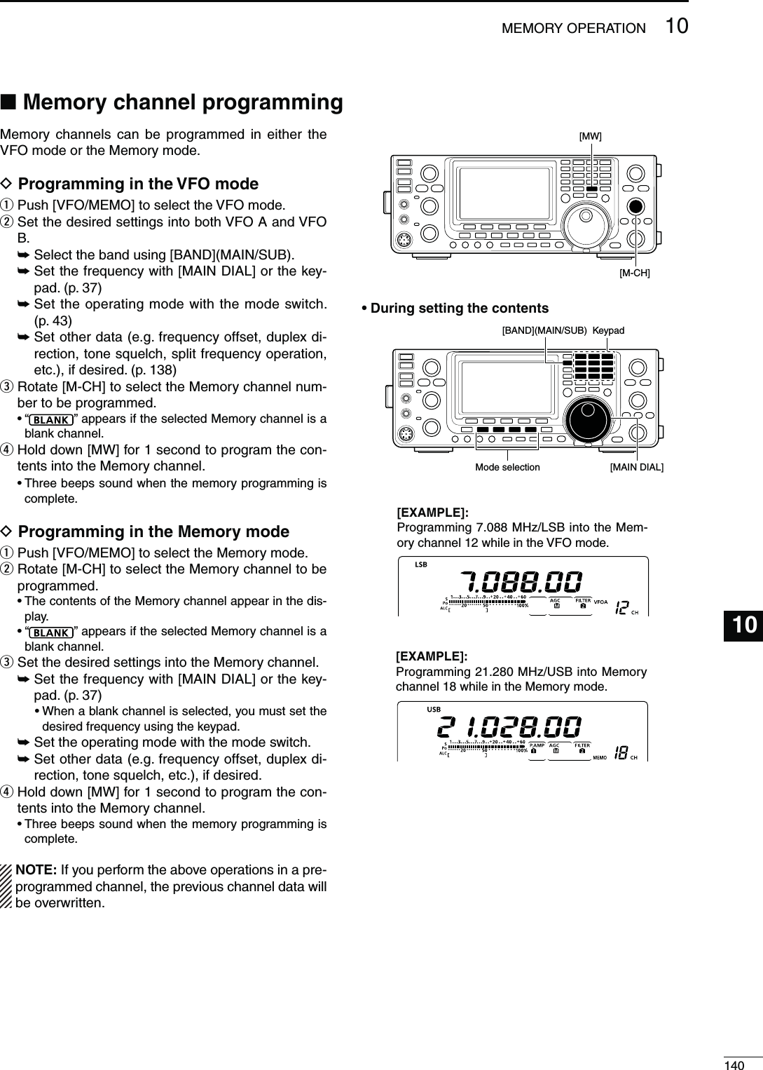 14010-%-/29/0%2!4)/.10Memory channels can be programmed in either the VFO mode or the Memory mode.D0ROGRAMMINGINTHE6&amp;/MODEq Push [VFO/MEMO] to select the VFO mode.w  Set the desired settings into both VFO A and VFO B.± Select the band using [BAND](MAIN/SUB).±  Set the frequency with [MAIN DIAL] or the key-pad. (p. 37)±  Set the operating mode with the mode switch.  (p. 43)±  Set other data (e.g. frequency offset, duplex di-rection, tone squelch, split frequency operation, etc.), if desired. (p. 138)e  Rotate [M-CH] to select the Memory channel num-ber to be programmed.sh” appears if the selected Memory channel is a blank channel.r  Hold down [MW] for 1 second to program the con-tents into the Memory channel.s4HREEBEEPSSOUNDWHENTHEmemory programming is complete.D0ROGRAMMINGINTHE-EMORYMODEq Push [VFO/MEMO] to select the Memory mode.w  Rotate [M-CH] to select the Memory channel to be programmed.s4HECONTENTSOFTHE-EMORYCHANNELAPPEARINTHEDIS-play.sh” appears if the selected Memory channel is a blank channel.e Set the desired settings into the Memory channel.±  Set the frequency with [MAIN DIAL] or the key-pad. (p. 37)s7HENABLANKCHANNELISSELECTEDYOUMUSTSETTHEdesired frequency using the keypad.± Set the operating mode with the mode switch.±  Set other data (e.g. frequency offset, duplex di-rection, tone squelch, etc.), if desired.r  Hold down [MW] for 1 second to program the con-tents into the Memory channel.s4HREEBEEPSSOUNDWHENTHEMEMORYPROGRAMMINGIScomplete.NOTE: If you perform the above operations in a pre-programmed channel, the previous channel data will be overwritten.N-EMORYCHANNELPROGRAMMING[MW] [M-CH][EXAMPLE]:Programming 7.088 MHz/LSB into the Mem-ory channel 12 while in the VFO mode.[EXAMPLE]:Programming 21.280 MHz/USB into Memory channel 18 while in the Memory mode.s$URINGSETTINGTHECONTENTS[MAIN DIAL]Keypad[BAND](MAIN/SUB)Mode selection