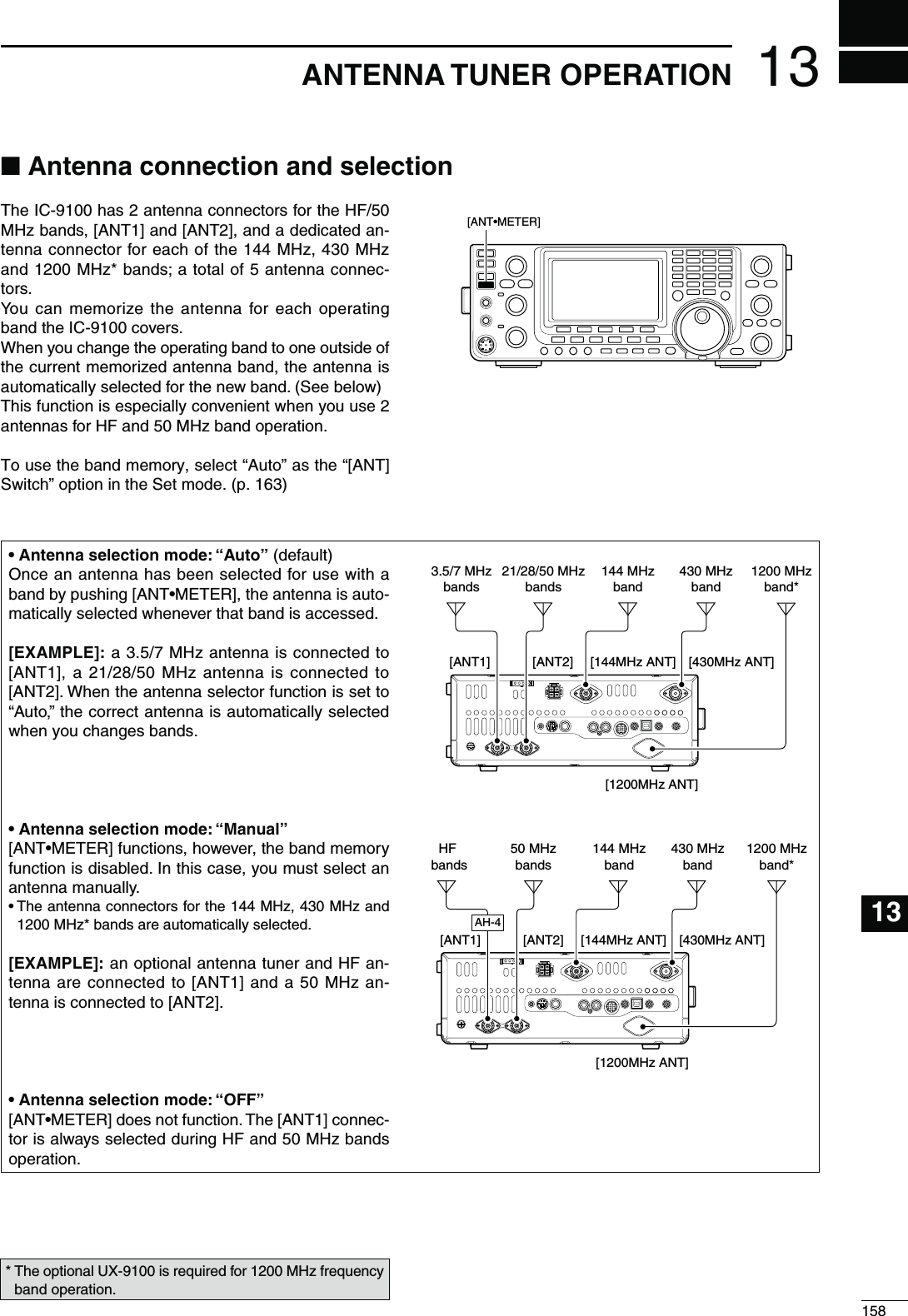 13158ANTENNA TUNER OPERATION13The IC-9100 has 2 antenna connectors for the HF/50 MHz bands, [ANT1] and [ANT2], and a dedicated an-tenna connector for each of the 144 MHz, 430 MHz AND-(ZBANDSATOTALOFANTENNACONNEC-tors.9OU CAN MEMORIZETHEANTENNA FOREACH OPERATINGband the IC-9100 covers.When you change the operating band to one outside of the current memorized antenna band, the antenna is automatically selected for the new band. (See below)This function is especially convenient when you use 2 antennas for HF and 50 MHz band operation.To use the band memory, select “Auto” as the “[ANT] Switch” option in the Set mode. (p. 163)s!NTENNASELECTIONMODEh!UTOv (default)Once an antenna has been selected for use with a BANDBYPUSHING;!.4s-%4%2=THEANTENNAISAUTO-matically selected whenever that band is accessed.[EXAMPLE]: a 3.5/7 MHz antenna is connected to [ANT1], a 21/28/50 MHz antenna is connected to [ANT2]. When the antenna selector function is set to “Auto,” the correct antenna is automatically selected when you changes bands.s!NTENNASELECTIONMODEh-ANUALv;!.4s-%4%2=FUNCTIONSHOWEVERTHEBANDMEMORYfunction is disabled. In this case, you must select an antenna manually.s4HEANTENNACONNECTORSFORTHE-(Z-(ZAND1200 MHz* bands are automatically selected.[EXAMPLE]: an optional antenna tuner and HF an-tenna are connected to [ANT1] and a 50 MHz an-tenna is connected to [ANT2].s!NTENNASELECTIONMODEh/&amp;&amp;v;!.4s-%4%2=DOESNOTFUNCTION4HE;!.4=CONNEC-tor is always selected during HF and 50 MHz bands operation.N!NTENNACONNECTIONANDSELECTION3.5/7 MHzbands21/28/50 MHzbands144 MHzband430 MHzband1200 MHzband*[ANT2] [144MHz ANT] [430MHz ANT][1200MHz ANT][ANT1][ANT2] [144MHz ANT] [430MHz ANT][1200MHz ANT][ANT1]AH-4HF bands50 MHzbands144 MHzband430 MHzband1200 MHzband**  The optional UX-9100 is required for 1200 MHz frequency band operation.