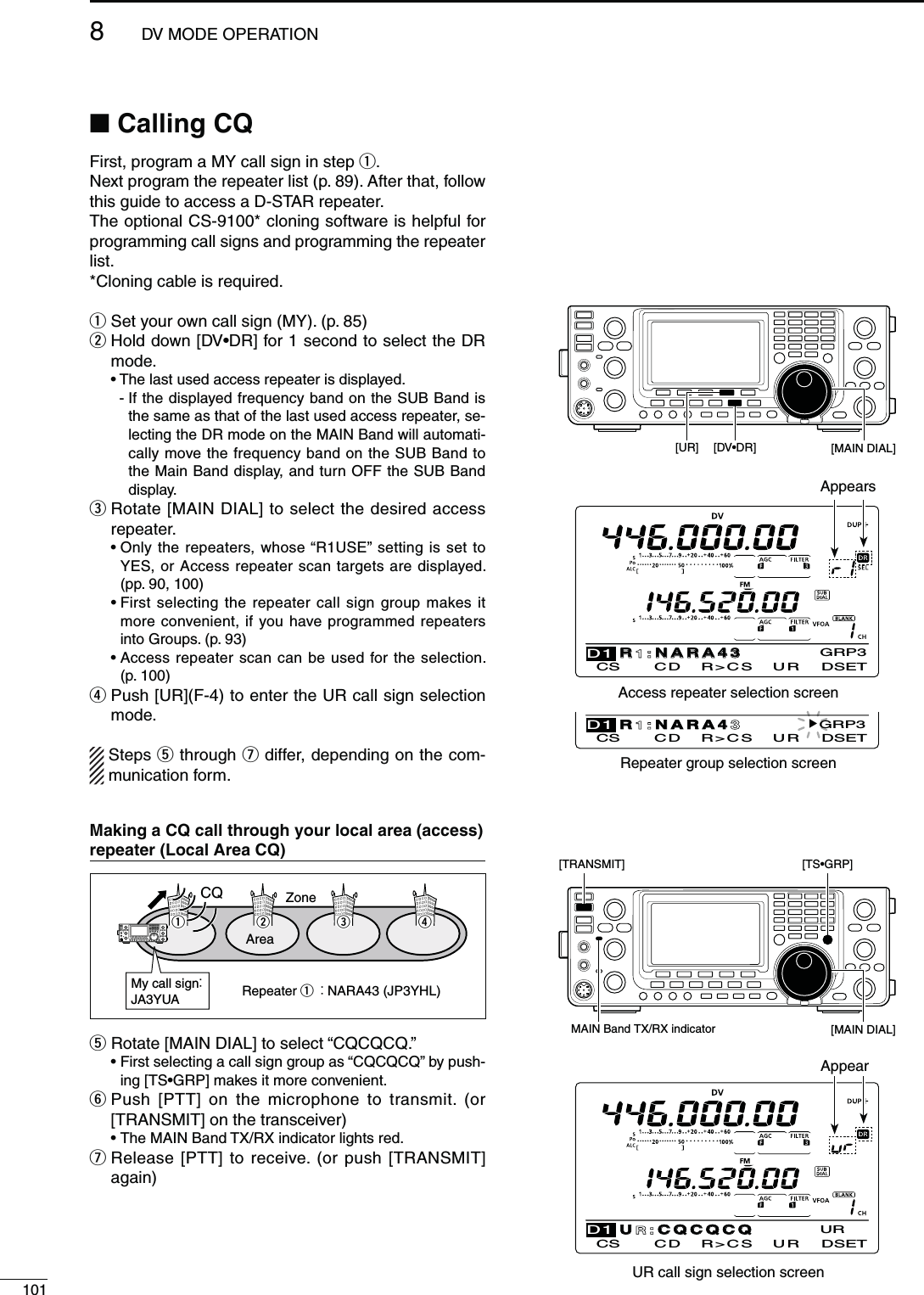 1018DV MODE OPERATIONN#ALLING#1&amp;IRSTPROGRAMA-9CALLSIGNINSTEPq.Next program the repeater list (p. 89). After that, follow this guide to access a D-STAR repeater.The optional CS-9100* cloning software is helpful for programming call signs and programming the repeater list.*Cloning cable is required.q3ETYOUROWNCALLSIGN-9(p. 85)w  Hold down [DVsDR] for 1 second to select the DR mode.sThe last used access repeater is displayed.    -  If the displayed frequency band on the SUB Band is the same as that of the last used access repeater, se-lecting the DR mode on the MAIN Band will automati-cally move the frequency band on the SUB Band to the Main Band display, and turn OFF the SUB Band display.e  Rotate [MAIN DIAL] to select the desired access repeater. s/NLYTHEREPEATERS, whose “R1USE” setting is set to 9%3OR!CCESSREPEATERSCANTARGETS are displayed. (pp. 90, 100) s&amp;IRSTSELECTINGTHE REPEATERCALLSIGN GROUPMAKESITmore convenient, if you have programmed repeaters into Groups. (p. 93) s!CCESSREPEATERSCANCANBEUSEDFORTHESELECTION (p. 100)r  Push [UR](F-4) to enter the UR call sign selection mode.Steps t through u differ, depending on the com-munication form.CS CD R&gt;CS UR DSETD1GRP3RNARA43CS CD R&gt;CS UR DSETD1URUCQCQCQ[MAIN DIAL][DAccess repeater selection screenUR call sign selection screenRepeater group selection screenAppearsGRP3CS CD R&gt;CS UR DSETD1RNARA4Appear[TRANSMIT] [[MAIN DIAL]MAIN Band TX/RX indicator-AKINGA#1CALLTHROUGHYOURLOCALAREAACCESSREPEATER,OCAL!REA#1My call sign：JA3YUACQAreaZoneRepeater q： NARA43 (JP3YHL)q w e rt Rotate [MAIN DIAL] to select “CQCQCQ.” s&amp;IRSTSELECTINGACALLSIGNGROUPAS“CQCQCQ” by push-ING;43s&apos;20=MAKESITMORECONVENIENTy  Push [PTT] on the microphone to transmit. (or [TRANSMIT] on the transceiver) s4HE-!).&quot;AND4828INDICATORLIGHTSREDu  Release [PTT] to receive. (or push [TRANSMIT] again)