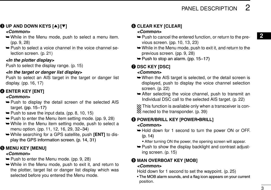 32PANEL DESCRIPTIONNew2001e UP AND DOWN KEYS [∫]/[√] &lt;Common&gt; ➥  While in the Menu mode, push to select a menu item. (pp. 9, 28) ➥  Push to select a voice channel in the voice channel se-lection screen. (p. 21) &lt;In the plotter display&gt;  Push to select the display range. (p. 15) &lt;In the target or danger list display&gt;   Push to select an  AIS target in the target  or danger  list display. (pp. 16, 17)r ENTER KEY [ENT] &lt;Common&gt; ➥  Push to  display the  detail  screen of the  selected  AIS target.(pp.15−17) ➥  Push to save the input data. (pp. 8, 10, 15) ➥  Push to enter the Menu item setting mode. (pp. 9, 28) ➥  While in the Menu item setting mode, push to select a menu option. (pp. 11, 12, 16, 29, 32−34) ➥  While searching for a GPS satellite, push [ENT] to dis-playtheGPSinformationscreen.(p.14,31)t MENU KEY [MENU] &lt;Common&gt; ➥  Push to enter the Menu mode. (pp. 9, 28) ➥  While in the Menu mode, push to exit it, and return to the plotter, target list or danger list display which was selected before you entered the Menu mode.y CLEAR KEY [CLEAR] &lt;Common&gt; ➥  Push to cancel the entered function, or return to the pre-vious screen. (pp. 10, 13, 23) ➥  While in the Menu mode, push to exit it, and return to the previous screen. (pp. 9, 28) ➥Pushtostopanalarm.(pp.15−17)u DSC KEY [DSC] &lt;Common&gt; ➥  When the AIS target is selected, or the detail screen is displayed, push to display the voice channel selection screen. (p. 22) ➥  After selecting the voice channel, push to transmit an Individual DSC call to the selected AIS target. (p. 22) This function is available only when a transceiver is con-nected to the transponder. (p. 39)i POWER/BRILL KEY [POWER•BRILL] &lt;Common&gt; ➥  Hold down  for 1 second  to  turn  the  power ON  or OFF.  (p.14)  •After turning ON the power, the opening screen will appear. ➥  Push to show the display backlight and contrast adjust-ing screen. (p. 15)o MAN OVERBOAT KEY [MOB] &lt;Common&gt;   Hold down for 1 second to set the waypoint. (p. 25) •TheMOBalarmsounds,andaagiconappearsonyourcurrentposition.2
