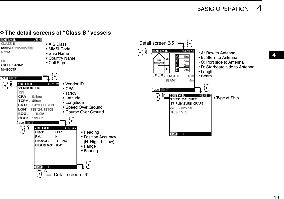 194BASIC OPERATIONNew200112345678910111213141516D The detail screens of “Class B” vesselsDetail screen 4/5Detail screen 3/5•AISClass•MMSICode•ShipName•CountryName•CallSign•VendorID•CPA•TCPA•Latitude•Longitude•SpeedOverGround•CourseOverGround•Heading•PositionAccuracy (H: High, L: Low)•Range•Bearing•A:BowtoAntenna•B:SterntoAntenna•C:PortsidetoAntenna•D:StarboardsidetoAntenna•Length•Beam•TypeofShip