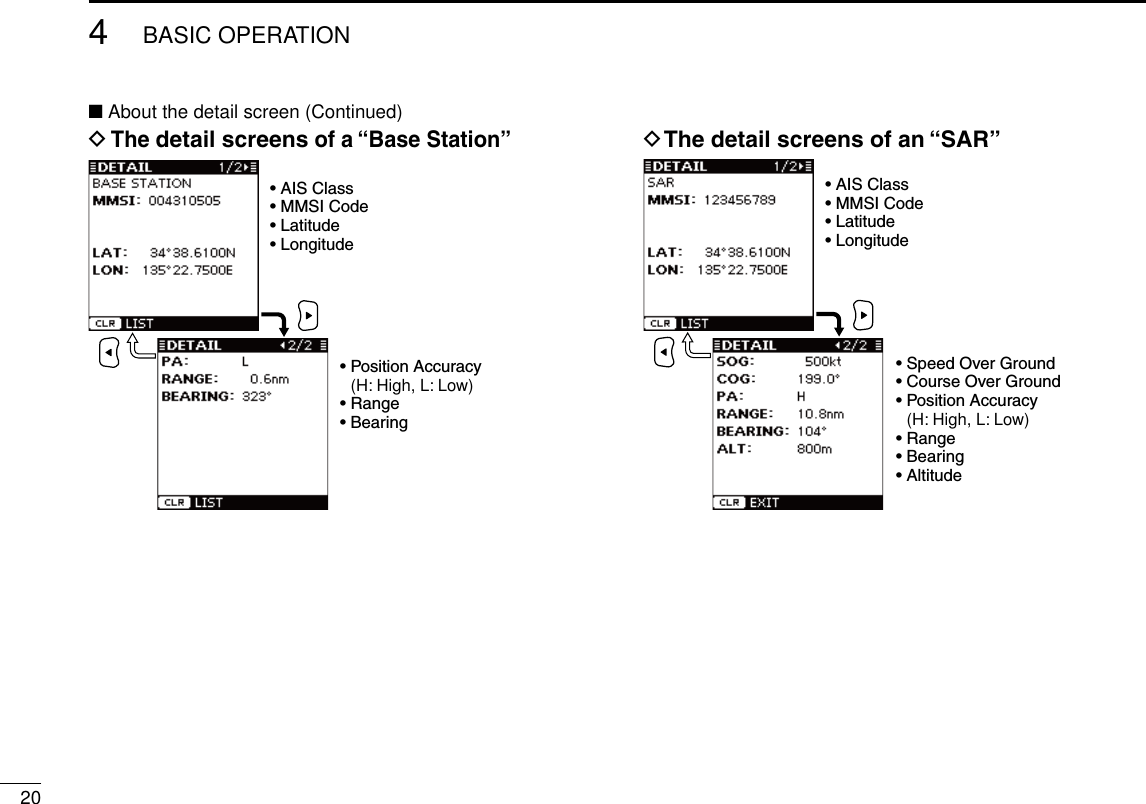 204BASIC OPERATIONNew2001■ About the detail screen (Continued)D The detail screens of a “Base Station”D The detail screens of an “SAR”•AISClass•MMSICode•Latitude•Longitude•PositionAccuracy (H: High, L: Low)•Range•Bearing•AISClass•MMSICode•Latitude•Longitude•SpeedOverGround•CourseOverGround•PositionAccuracy (H: High, L: Low)•Range•Bearing•Altitude