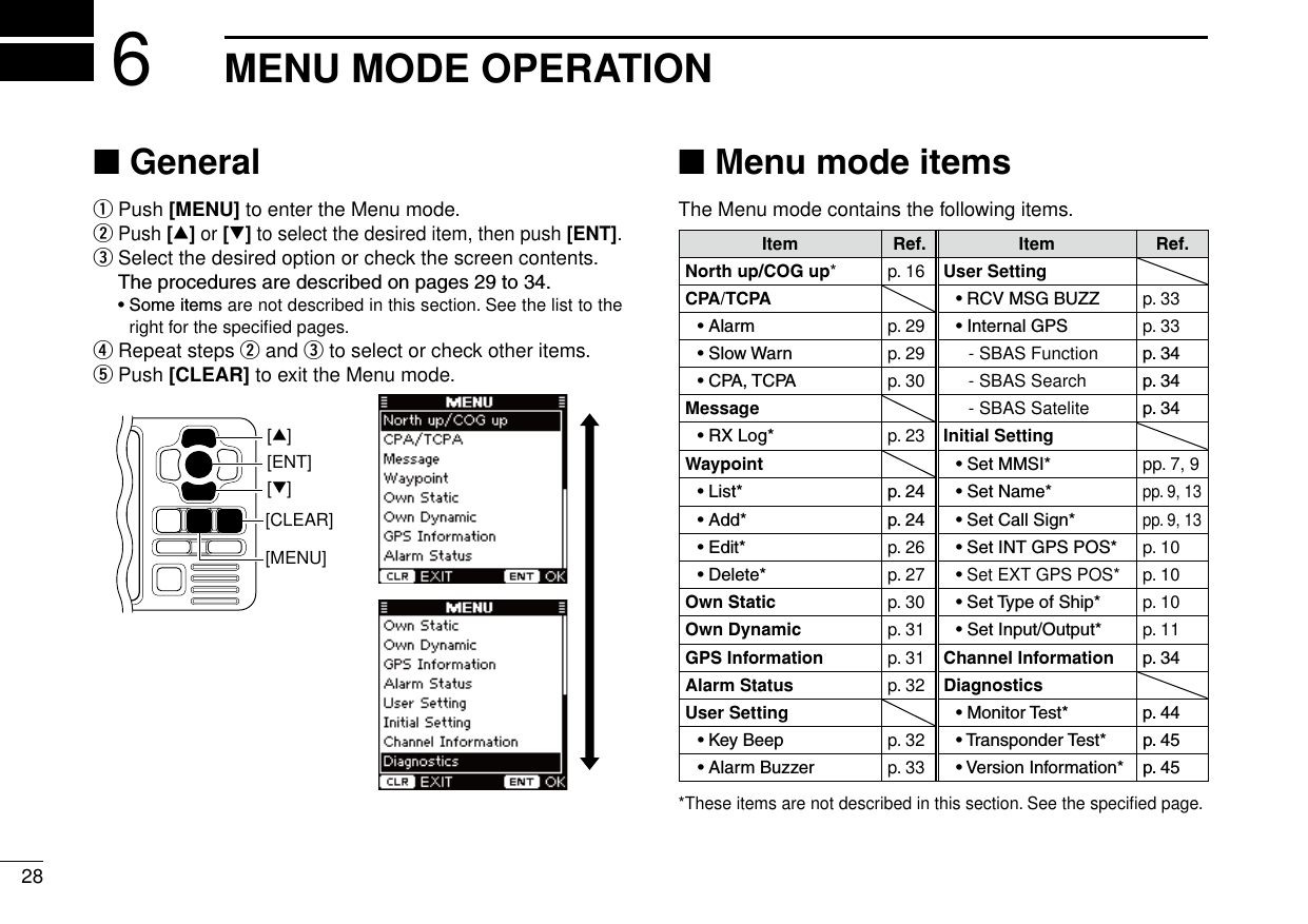 28New2001New2001MENU MODE OPERATION6■ Generalq Push [MENU] to enter the Menu mode.w Push [∫] or [√] to select the desired item, then push [ENT].e Select the desired option or check the screen contents. Theproceduresaredescribedonpages29to34. •Someitemsare not described in this section. See the list to the right for the speciﬁed pages.r Repeat steps w and e to select or check other items.t Push [CLEAR] to exit the Menu mode.[CLEAR][ENT][MENU][∫][√]■ Menu mode itemsThe Menu mode contains the following items.Item Ref. Item Ref.North up/COG up* p. 16 User SettingCPA/TCPA  •RCVMSGBUZZ p. 33 •Alarm p. 29  •InternalGPS p. 33 •SlowWarn p. 29     - SBAS Function p.34 •CPA,TCPA p. 30     - SBAS Search p.34Message     - SBAS Satelite p.34 •RXLog* p. 23 Initial SettingWaypoint  •SetMMSI* pp. 7, 9 •List* p.24  •SetName*pp. 9, 13 •Add* p.24  •SetCallSign*pp. 9, 13 •Edit* p. 26  •SetINTGPSPOS* p. 10 •Delete* p. 27  •Set EXT GPS POS* p. 10Own Static p. 30  •SetTypeofShip* p. 10Own Dynamic p. 31  •SetInput/Output* p. 11GPS Information p. 31 Channel Information p.34Alarm Status p. 32 DiagnosticsUser Setting  •MonitorTest* p.44 •KeyBeep p. 32  •TransponderTest* p.45 •AlarmBuzzer p. 33  •VersionInformation* p.45*These items are not described in this section. See the speciﬁed page.
