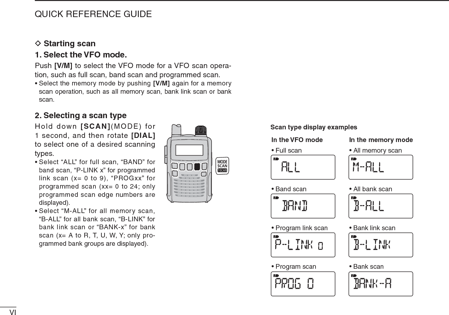 VIQUICK REFERENCE GUIDED Starting scan1. Select the VFO mode.Push [V/M] to select the VFO mode for a VFO scan opera-tion, such as full scan, band scan and programmed scan.• Select the memory mode by pushing [V/M] again for a memory scan operation, such as all memory scan, bank link scan or bank scan.2. Selecting a scan typeHold down[SCAN](MODE) for 1 second, and then rotate [DIAL]to select one of a desired scanning types.• Select “ALL” for full scan, “BAND” for band scan, “P-LINK x” for programmed link scan (x= 0 to 9), “PROGxx” for programmed scan (xx= 0 to 24; only programmed scan edge numbers are displayed).• Select “M-ALL” for all memory scan, “B-ALL” for all bank scan, “B-LINK” for bank link scan or “BANK-x” for bank scan (x= A to R, T, U, W, Y; only pro-grammed bank groups are displayed).• Full scan• Band scan• Program link scan• Program scan• All memory scan• All bank scan• Bank link scan• Bank scanScan type display examplesIn the VFO mode In the memory mode