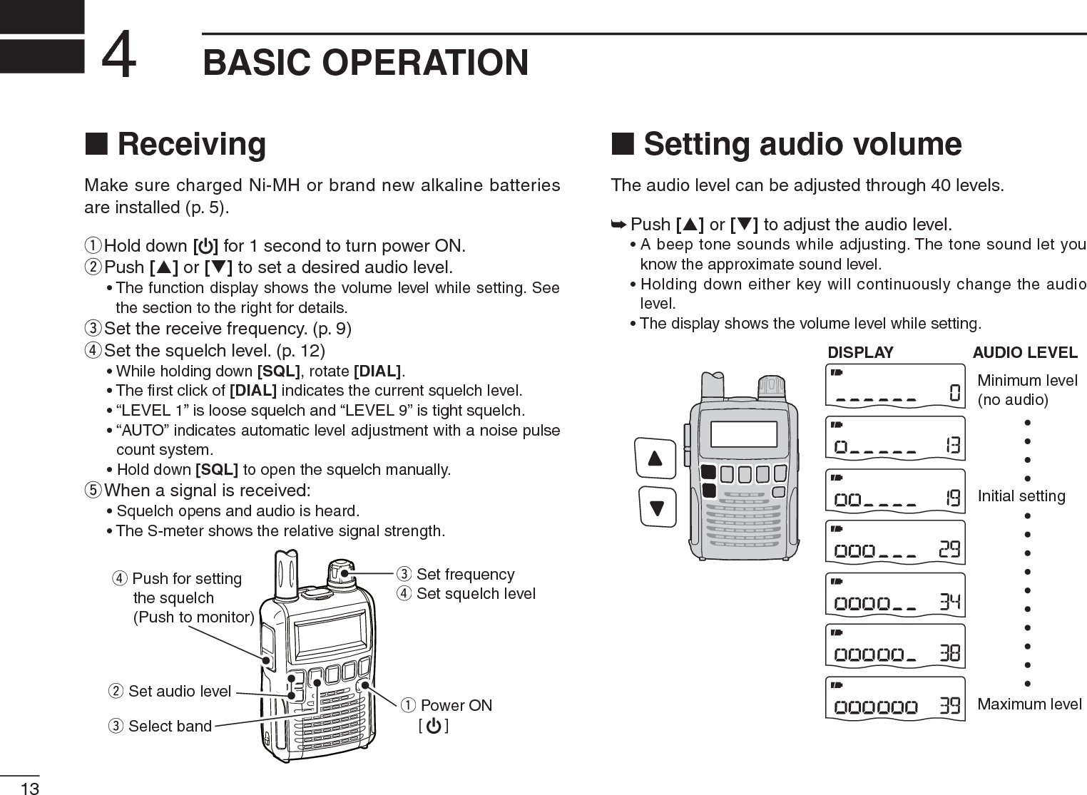 13BASIC OPERATION4N ReceivingMake sure charged Ni-MH or brand new alkaline batteries are installed (p. 5).qHold down [] for 1 second to turn power ON.wPush[S] or [T] to set a desired audio level. • The function display shows the volume level while setting. See the section to the right for details.eSet the receive frequency. (p. 9)rSet the squelch level. (p. 12)• While holding down [SQL], rotate [DIAL].• The ﬁrst click of [DIAL] indicates the current squelch level.• “LEVEL 1” is loose squelch and “LEVEL 9” is tight squelch.• “AUTO” indicates automatic level adjustment with a noise pulse count system.• Hold down [SQL] to open the squelch manually.t  When a signal is received:• Squelch opens and audio is heard.• The S-meter shows the relative signal strength.qPower ON    [ ]e Set frequencyr Set squelch levelw Set audio levele Select bandr Push for settingthe squelch(Push to monitor)NSetting audio volumeThe audio level can be adjusted through 40 levels.±Push [S] or [T] to adjust the audio level. • A beep tone sounds while adjusting. The tone sound let you know the approximate sound level.• Holding down either key will continuously change the audio level.• The display shows the volume level while setting.AUDIO LEVELMinimum level(no audio)Maximum levelInitial settingDISPLAY