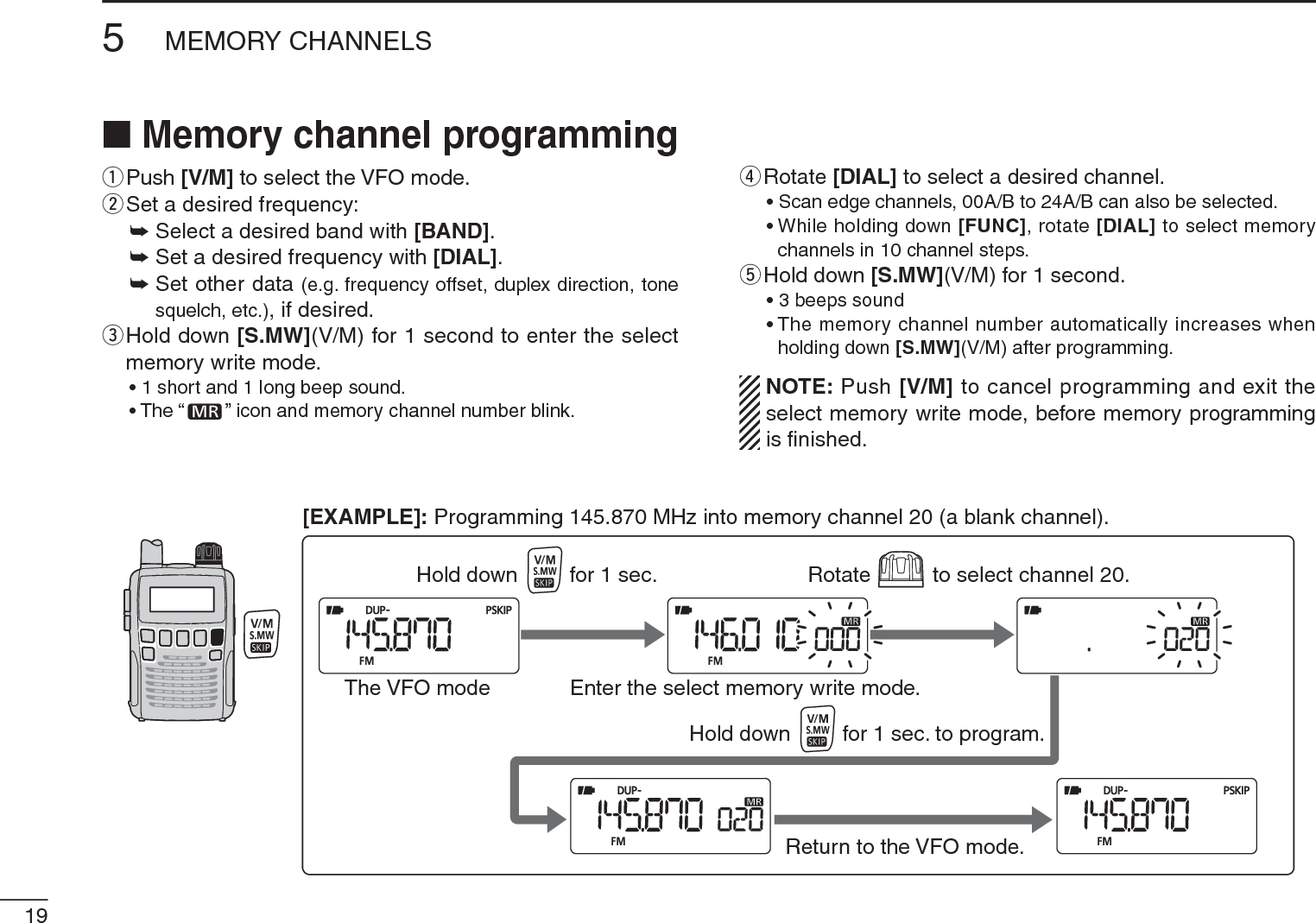 195MEMORY CHANNELSNMemory channel programmingqPush [V/M] to select the VFO mode.wSet a desired frequency:± Select a desired band with [BAND].± Set a desired frequency with [DIAL].±Set other data (e.g. frequency offset, duplex direction, tone squelch, etc.), if desired.e  Hold down [S.MW](V/M) for 1 second to enter the select memory write mode.• 1 short and 1 long beep sound.• The “ ” icon and memory channel number blink.rRotate [DIAL] to select a desired channel.• Scan edge channels, 00A/B to 24A/B can also be selected.• While holding down [FUNC], rotate [DIAL] to select memory channels in 10 channel steps.tHold down [S.MW](V/M) for 1 second.• 3 beeps sound• The memory channel number automatically increases when holding down [S.MW](V/M) after programming.NOTE: Push [V/M] to cancel programming and exit the select memory write mode, before memory programming is ﬁnished.RotateHold down for 1 sec. to select channel 20.Hold down for 1 sec. to program.The VFO mode Enter the select memory write mode.Return to the VFO mode.[EXAMPLE]: Programming 145.870 MHz into memory channel 20 (a blank channel).