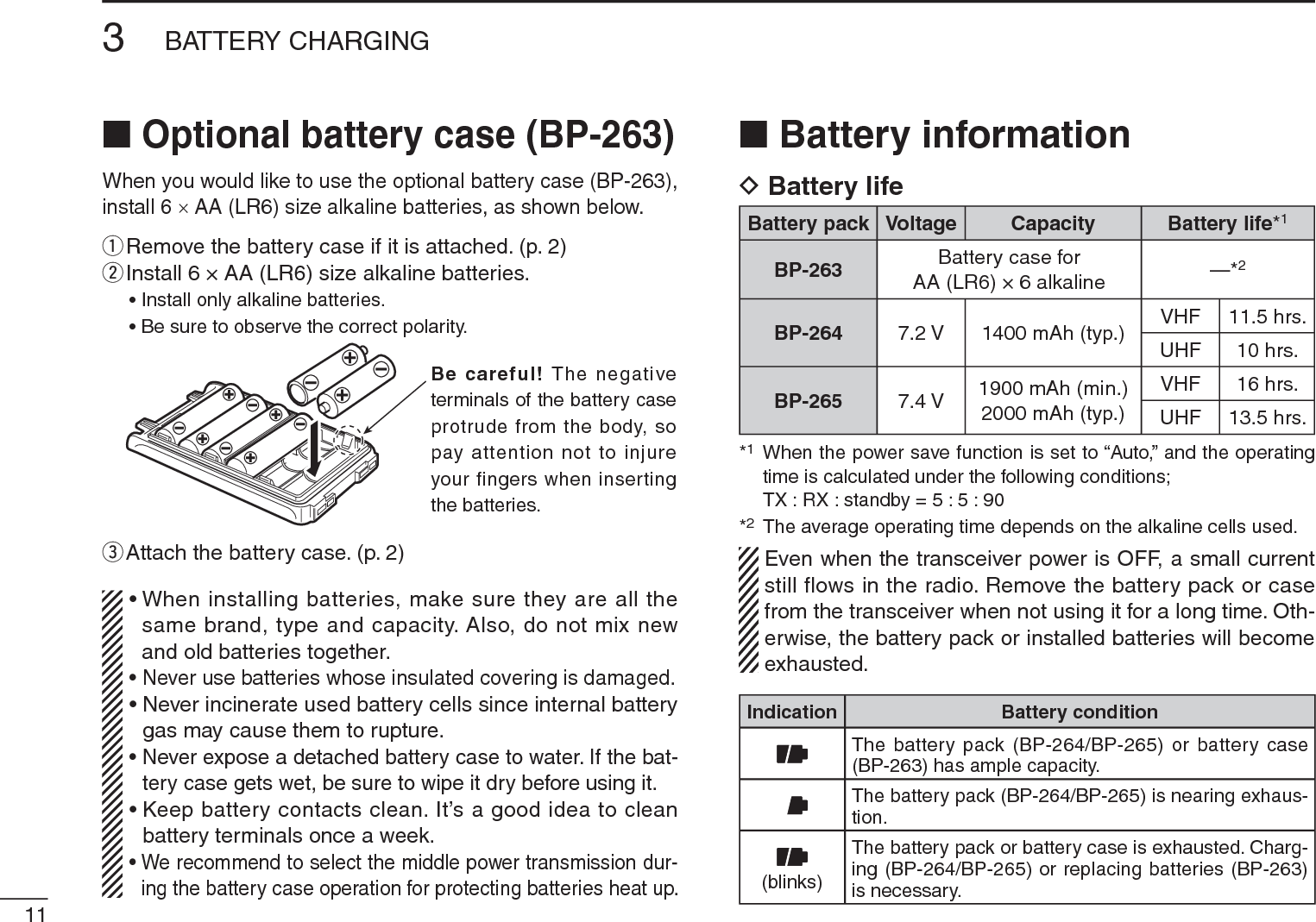 113BATTERY CHARGINGNOptional battery case (BP-263)When you would like to use the optional battery case (BP-263),install 6 uAA (LR6) size alkaline batteries, as shown below. q  Remove the battery case if it is attached. (p. 2)w  Install 6 × AA (LR6) size alkaline batteries.• Install only alkaline batteries.• Be sure to observe the correct polarity.e  Attach the battery case. (p. 2)• When installing batteries, make sure they are all the same brand, type and capacity. Also, do not mix new and old batteries together.• Never use batteries whose insulated covering is damaged.• Never incinerate used battery cells since internal battery gas may cause them to rupture.• Never expose a detached battery case to water. If the bat-tery case gets wet, be sure to wipe it dry before using it.• Keep battery contacts clean. It’s a good idea to clean battery terminals once a week.• We recommend to select the middle power transmission dur-ing the battery case operation for protecting batteries heat up.N Battery informationD Battery lifeBattery pack Voltage Capacity Battery life*1BP-263 Battery case forAA (LR6) × 6 alkaline —*2BP-264 7.2 V 1400 mAh (typ.) VHF 11.5 hrs.UHF 10 hrs.BP-265 7.4 V 1900 mAh (min.)2000 mAh (typ.)VHF 16 hrs.UHF 13.5 hrs.*1  When the power save function is set to “Auto,” and the operating time is calculated under the following conditions;TX : RX : standby = 5 : 5 : 90*2The average operating time depends on the alkaline cells used.Even when the transceiver power is OFF, a small current still flows in the radio. Remove the battery pack or case from the transceiver when not using it for a long time. Oth-erwise, the battery pack or installed batteries will become exhausted.Indication Battery conditionThe battery pack (BP-264/BP-265) or battery case (BP-263) has ample capacity.The battery pack (BP-264/BP-265) is nearing exhaus-tion.(blinks)The battery pack or battery case is exhausted. Charg-ing (BP-264/BP-265) or replacing batteries (BP-263)is necessary.Be careful! The negative terminals of the battery case protrude from the body, so pay attention not to injure your fingers when inserting the batteries.