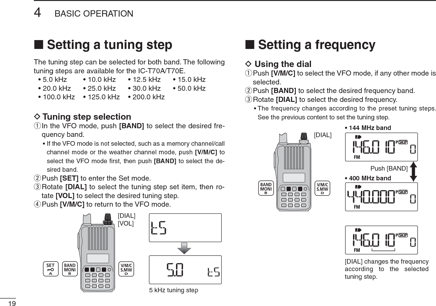 194BASIC OPERATIONN Setting a tuning stepThe tuning step can be selected for both band. The following tuning steps are available for the IC-T70A/T70E.• 5.0 kHz • 10.0 kHz • 12.5 kHz • 15.0 kHz• 20.0 kHz • 25.0 kHz • 30.0 kHz • 50.0 kHz• 100.0 kHz • 125.0 kHz • 200.0 kHzD Tuning step selectionq  In the VFO mode, push [BAND] to select the desired fre-quency band.• If the VFO mode is not selected, such as a memory channel/call channel mode or the weather channel mode, push [V/M/C] to select the VFO mode ﬁrst, then push [BAND] to select the de-sired band.w  Push [SET] to enter the Set mode.e  Rotate [DIAL] to select the tuning step set item, then ro-tate [VOL] to select the desired tuning step.rPush [V/M/C] to return to the VFO mode.[VOL][DIAL]5 kHz tuning stepN Setting a frequencyD Using the dialq  Push [V/M/C] to select the VFO mode, if any other mode is selected.w  Push [BAND] to select the desired frequency band.eRotate [DIAL] to select the desired frequency.• The frequency changes according to the preset tuning steps. See the previous content to set the tuning step.[DIAL][DIAL] changes the frequencyaccording to the selectedtuning step.• 144 MHz band• 400 MHz bandPush [BAND]