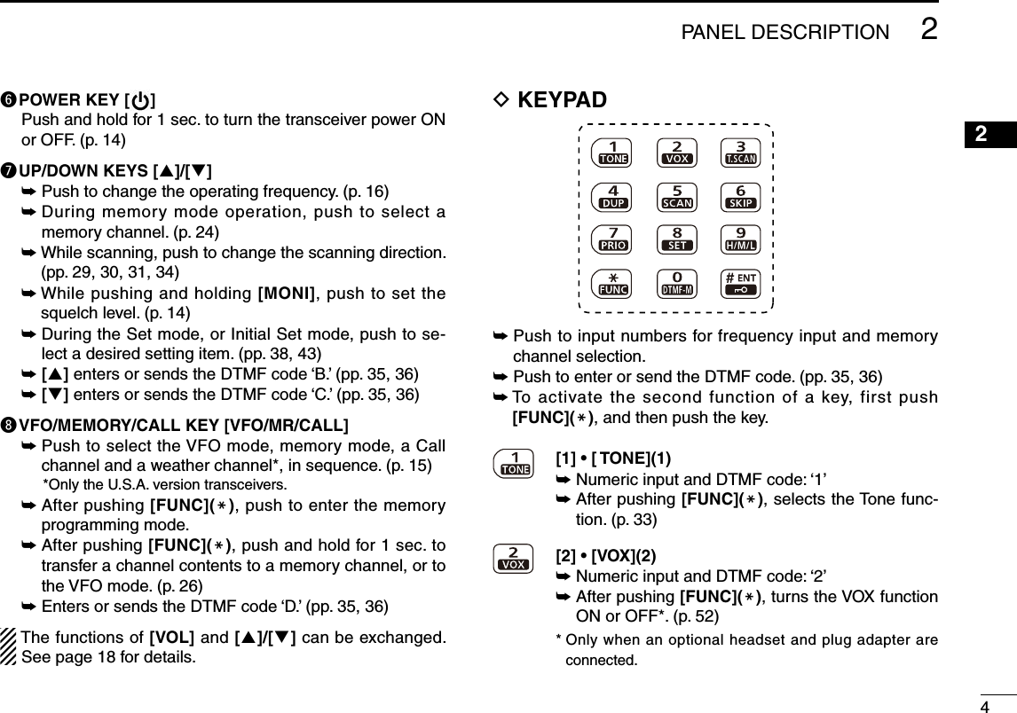 42y POWER KEY [ ]Push and hold for 1 sec. to turn the transceiver power ON or OFF. (p. 14)u UP/DOWN KEYS []/[]➥ Push to change the operating frequency. (p. 16)➥  During memory mode operation, push to select a memory channel. (p. 24)➥  While scanning, push to change the scanning direction.  (pp. 29, 30, 31, 34)➥  While pushing and holding [MONI], push to set the squelch level. (p. 14)➥  During the Set mode, or Initial Set mode, push to se-lect a desired setting item. (pp. 38, 43)➥  [] enters or sends the DTMF code ‘B.’ (pp. 35, 36)➥  [] enters or sends the DTMF code ‘C.’ (pp. 35, 36)i VFO/MEMORY/CALL KEY [VFO/MR/CALL]➥  Push to select the VFO mode, memory mode, a Call  channel and a weather channel*, in sequence. (p. 15)*Only the U.S.A. version transceivers.➥  After pushing [FUNC](M), push to enter the memory programming mode.➥  After pushing [FUNC](M), push and hold for 1 sec. to transfer a channel contents to a memory channel, or to the VFO mode. (p. 26)➥  Enters or sends the DTMF code ‘D.’ (pp. 35, 36)  The functions of [VOL] and []/[] can be exchanged. See page 18 for details. D KEYPAD➥  Push to input numbers for frequency input and memory channel selection.➥  Push to enter or send the DTMF code. (pp. 35, 36)➥  To activate the second function of a key, first push [FUNC](M), and then push the key.[1] • [ TONE](1)➥  Numeric input and DTMF code: ‘1’➥  After pushing [FUNC](M), selects the Tone func-tion. (p. 33)[2] • [VOX](2)➥  Numeric input and DTMF code: ‘2’➥  After pushing [FUNC](M), turns the VOX function ON or OFF*. (p. 52)*  Only when an optional headset and plug adapter are connected.2PANEL DESCRIPTION1345678910111213141516171819