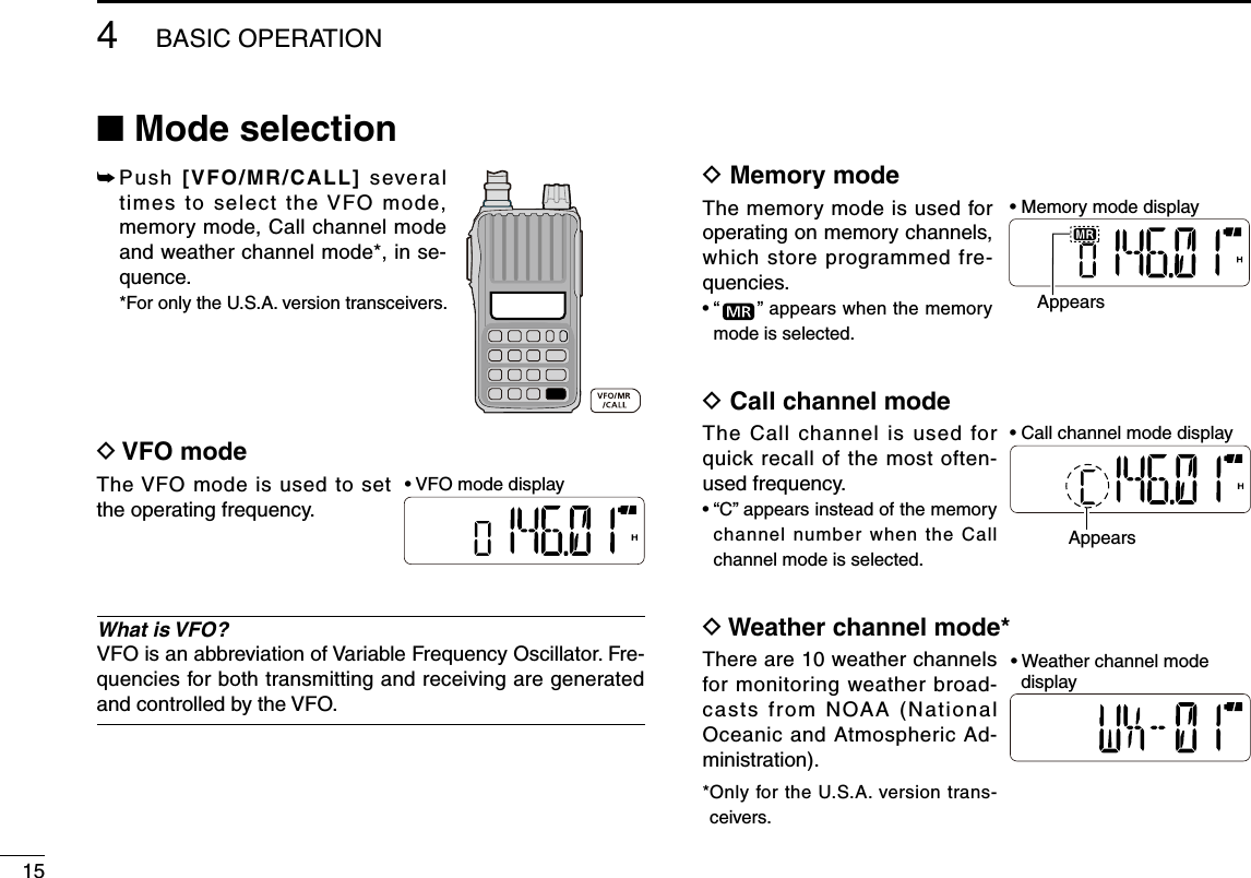 15■ Mode selection➥  Pus h  [VFO/MR/CALL]  several times to select the VFO mode, memory mode, Call channel mode and weather channel mode*, in se-quence. *For only the U.S.A. version transceivers.D VFO modeThe VFO mode is used to  set the operating frequency.What is VFO?VFO is an abbreviation of Variable Frequency Oscillator. Fre-quencies for both transmitting and receiving are generated and controlled by the VFO.D Memory modeThe memory mode is used for operating on memory channels, which store programmed fre-quencies.•  “   ” appears when the memory mode is selected.D Call channel modeThe Call channel is used for quick recall of the most often-used frequency.•  “C” appears instead of the memory channel number when the Call channel mode is selected.D Weather channel mode*There are 10 weather channels for monitoring weather broad-casts from NOAA (National Oceanic and Atmospheric Ad-ministration).* Only for the U.S.A. version trans-ceivers.• Memory mode displayAppears• VFO mode displayAppears• Call channel mode display• Weather channel mode  display4BASIC OPERATION