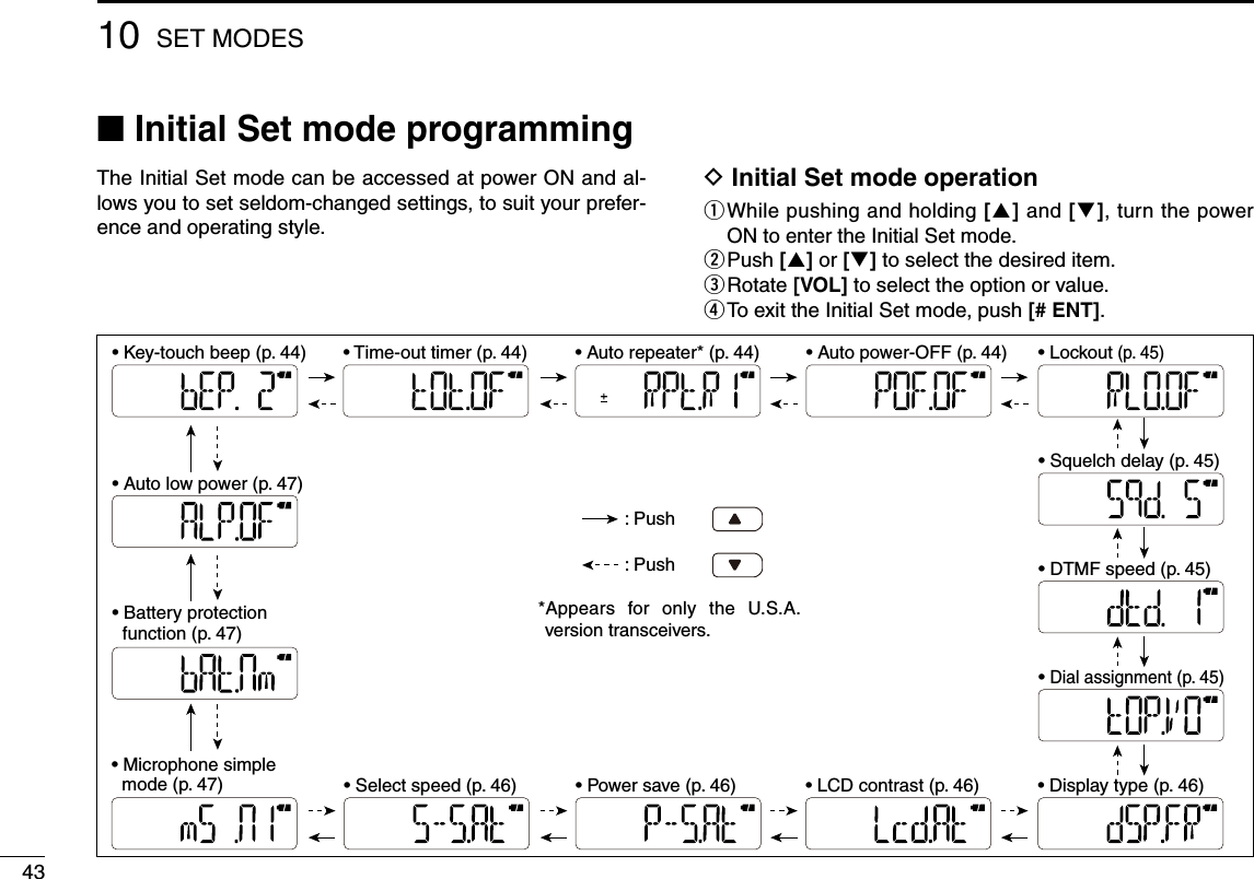 4310 SET MODES■ Initial Set mode programmingThe Initial Set mode can be accessed at power ON and al-lows you to set seldom-changed settings, to suit your prefer-ence and operating style. D  Initial Set mode operationq  While pushing and holding [] and [], turn the power ON to enter the Initial Set mode.w  Push [] or [] to select the desired item.e  Rotate [VOL] to select the option or value.r To exit the Initial Set mode, push [# ENT].• Time-out timer (p. 44) • Auto repeater* (p. 44) • Auto power-OFF (p. 44) • Lockout (p. 45)• Squelch delay (p. 45)• DTMF speed (p. 45)• Dial assignment (p. 45)• Display type (p. 46)• Power save (p. 46)• Select speed (p. 46) • LCD contrast (p. 46)• Battery protection  function (p. 47)• Microphone simple  mode (p. 47)• Key-touch beep (p. 44)• Auto low power (p. 47)*Appears  for  only  the  U.S.A. version transceivers.: Push: Push