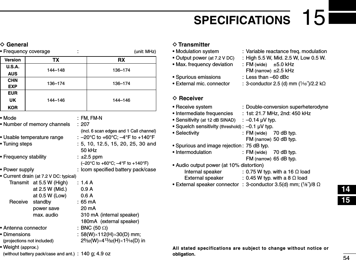 541415915SPECIFICATIONSD General• Frequency coverage  :  (unit: MHz)Version TX RXU.S.A.AUS 144–148 136–174 CHNEXP 136–174 136–174EURUKKOR144–146 144–146• Mode    : FM, FM-N• Number of memory channels  :   207 (incl. 6 scan edges and 1 Call channel)• Usable temperature range  :  –20°C to +60°C; –4°F to +140°F• Tuning steps   :   5, 10, 12.5, 15, 20, 25, 30 and  50 kHz• Frequency stability  :   ±2.5 ppm         (–20°C to +60°C; –4°F to +140°F)• Power supply   :   Icom speciﬁed battery pack/case • Current drain (at 7.2 V DC: typical)  Transmit  at 5.5 W (High)  :  1.4 A     at 2.5 W (Mid.)    0.9 A     at 0.5 W (Low)    0.6 A   Receive  standby  :  65 mA     power save    20 mA     max. audio   310 mA (internal speaker)         180mA  (external speaker) • Antenna connector  :  BNC (50 W)•  Dimensions    :  58(W)×112(H)×30(D) mm;  (projections not included)    29⁄32(W)×413⁄32(H)×13⁄16(D) in• Weight (approx.)   (without battery pack/case and ant.)  :   140 g; 4.9 ozD Transmitter• Modulation system  :  Variable reactance freq. modulation• Output power (at 7.2 V DC)  :  High 5.5 W, Mid. 2.5 W, Low 0.5 W. • Max. frequency deviation  :   FM (wide)  ±5.0 kHz FM (narrow) ±2.5 kHz• Spurious emissions  :   Less than –60 dBc• External mic. connector  : 3-conductor 2.5 (d) mm (1⁄10˝)/2.2 kΩD Receiver• Receive system  : Double-conversion superheterodyne• Intermediate frequencies  :  1st: 21.7 MHz, 2nd: 450 kHz • Sensitivity (at 12 dB SINAD)  :  –0.14 μV typ. • Squelch sensitivity (threshold) :  –0.1 μV typ. • Selectivity  :   FM (wide)  70 dB typ. FM (narrow) 50 dB typ.• Spurious and image rejection :  75 dB typ.• Intermodulation  :   FM (wide)  70 dB typ. FM (narrow) 65 dB typ.• Audio output power (at 10% distortion)  Internal speaker  :  0.75 W typ. with a 16 Ω load  External speaker  :  0.45 W typ. with a 8 Ω load• External speaker connector  :  3-conductor 3.5(d) mm; (1⁄8˝)/8 ΩAll stated specifications are subject to change without notice or obligation.123456781011121316171819