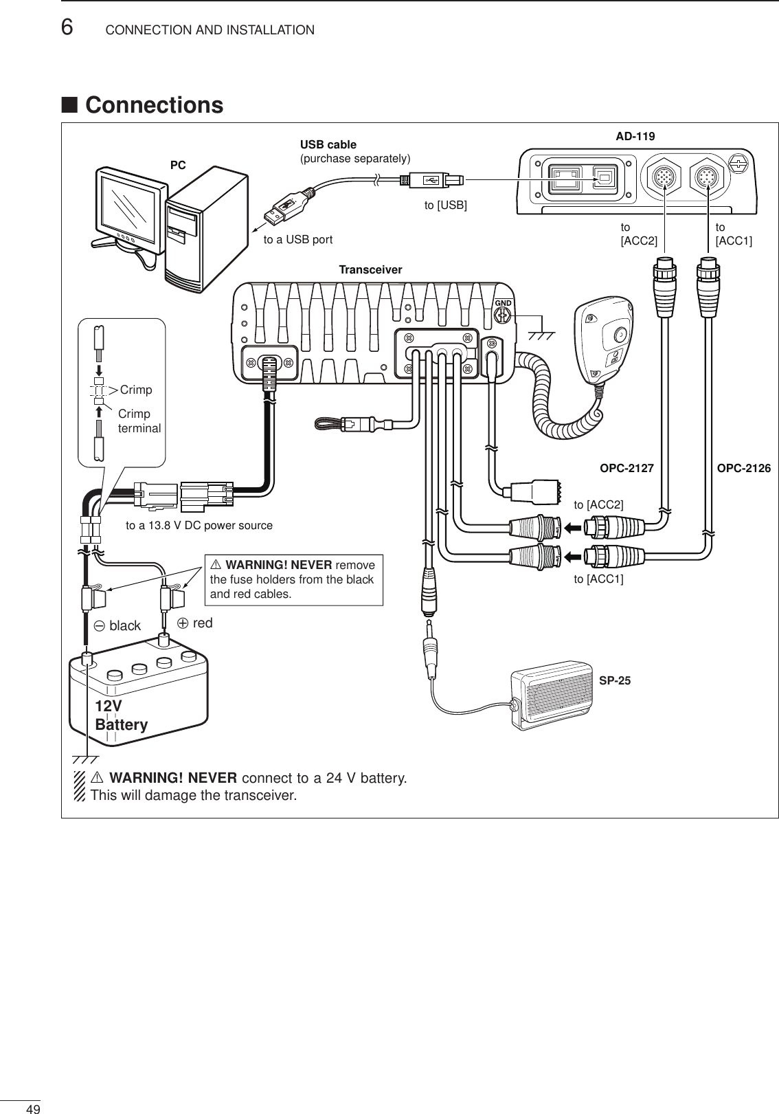 496CONNECTION AND INSTALLATION2001 NEW 2001 NEW■ ConnectionsPCto[ACC1]to[ACC2]to [USB]to a USB portto a 13.8 V DC power sourceto [ACC1]to [ACC2]OPC-2126OPC-2127TransceiverUSB cable(purchase separately)AD-119SP-25+ red_ black12VBattery12VBatteryCrimpterminalR WARNING! NEVER remove the fuse holders from the black and red cables.Crimp  R WARNING! NEVER connect to a 24 V battery. This will damage the transceiver.