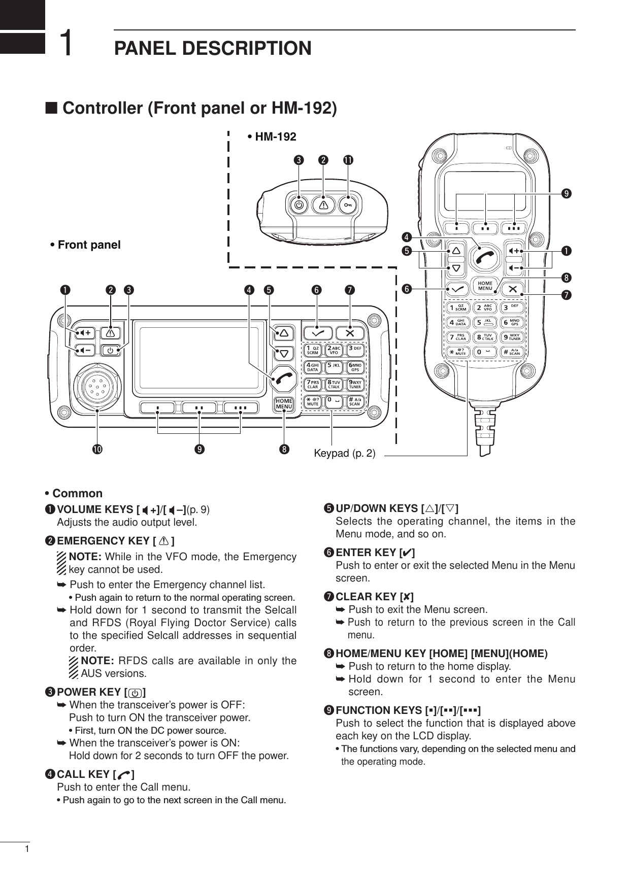 2001 NEW2001 NEW11PANEL DESCRIPTION2001 NEWq VOLUME KEYS [ +]/[ –](p. 9)Adjusts the audio output level.w EMERGENCY KEY [ ]   NOTE: While in the VFO mode, the Emergency key cannot be used.➥  Push to enter the Emergency channel list.    •  Push again to return to the normal operating screen.➥  Hold down for 1 second to transmit the Selcall and RFDS (Royal Flying Doctor Service) calls to the speciﬁed Selcall addresses in sequential order.    NOTE: RFDS calls are available in only the AUS versions.e POWER KEY [ ] ➥  When the transceiver’s power is OFF:    Push to turn ON the transceiver power.    • First, turn ON the DC power source. ➥  When the transceiver’s power is ON:  Hold down for 2 seconds to turn OFF the power.r CALL KEY [ ]Push to enter the Call menu.  •  Push again to go to the next screen in the Call menu.t UP/DOWN KEYS [r]/[s]Selects the  operating channel, the items in the Menu mode, and so on.y ENTER KEY [4] Push to enter or exit the selected Menu in the Menu screen.u CLEAR KEY [8]➥  Push to exit the Menu screen.➥  Push to return to the previous screen in the Call menu. i HOME/MENU KEY [HOME] [MENU](HOME)➥  Push to return to the home display. ➥  Hold  down  for  1  second  to  enter  the  Menu screen.o FUNCTION KEYS [§]/[§§]/[§§§]   Push to select the function that is displayed above each key on the LCD display.   •  The functions vary, depending on the selected menu and the operating mode.q ww !1eerio!0tyuKeypad (p. 2)qouytri• HM-192• Front panel■ Controller (Front panel or HM-192)• Common