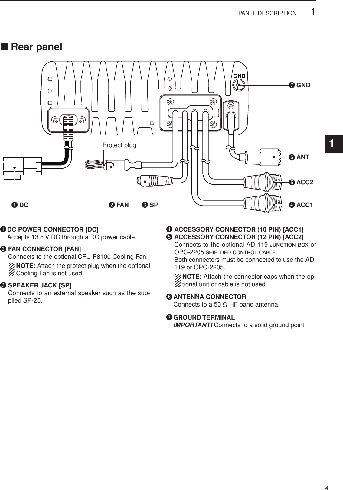 2001 NEW41PANEL DESCRIPTION1234567891011121314151617Quick Referenceq DC POWER CONNECTOR [DC]   Accepts 13.8 V DC through a DC power cable.w FAN CONNECTOR [FAN]   Connects to the optional CFU-F8100 Cooling Fan.   NOTE: Attach the protect plug when the optional Cooling Fan is not used.e SPEAKER JACK [SP]   Connects to an external speaker such as the sup-plied SP-25.r  ACCESSORY CONNECTOR (10 PIN) [ACC1] t  ACCESSORY CONNECTOR (12 PIN) [ACC2]    Connects to the optional AD-119 junction b o x  or OPC-2205 s h i e l d e d  c o n t r o l  c a b l e .   Both connectors must be connected to use the AD-119 or OPC-2205.   NOTE: Attach the connector caps when the op-tional unit or cable is not used.y ANTENNA CONNECTOR   Connects to a 50 Ω HF band antenna.u GROUND TERMINAL   IMPORTANT! Connects to a solid ground point.ACC2ACC1GNDANTytruDCqFANProtect plugwSPe■ Rear panel