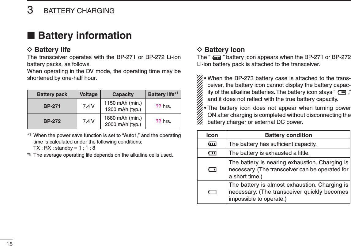 153BATTERY CHARGINGNew2001 New2001Battery information ■Battery life DThe transceiver operates with the BP-271 or  BP-272  Li-ion battery packs, as follows.WhenoperatingintheDVmode,theoperatingtimemaybeshortened by one-half hour.Battery packVoltage Capacity Battery life*1BP-271 7.4V 1150 mAh (min.)1200 mAh (typ.) ?? hrs.BP-272 7.4V 1880 mAh (min.)2000 mAh (typ.) ?? hrs.*1  When the power save function is set to “Auto1,” and the operating time is calculated under the following conditions; TX:RX:standby=1:1:8*2 The average operating life depends on the alkaline cells used.Battery icon  DThe “ ” battery icon appears when the BP-271 or BP-272 Li-ion battery pack is attached to the transceiver.•WhentheBP-273batterycaseisattachedtothetrans-ceiver, the battery icon cannot display the battery capac-ity of the alkaline batteries. The battery icon stays “ ,” and it does not reﬂect with the true battery capacity. •The battery icon does not appear when turning powerON after charging is completed without disconnecting the battery charger or external DC power. Icon Battery conditionThe battery has sufﬁcient capacity.The battery is exhausted a little.The battery is nearing exhaustion. Charging is necessary. (The transceiver can be operated for a short time.)The battery is almost exhaustion. Charging is necessary. (The transceiver quickly becomes impossible to operate.)