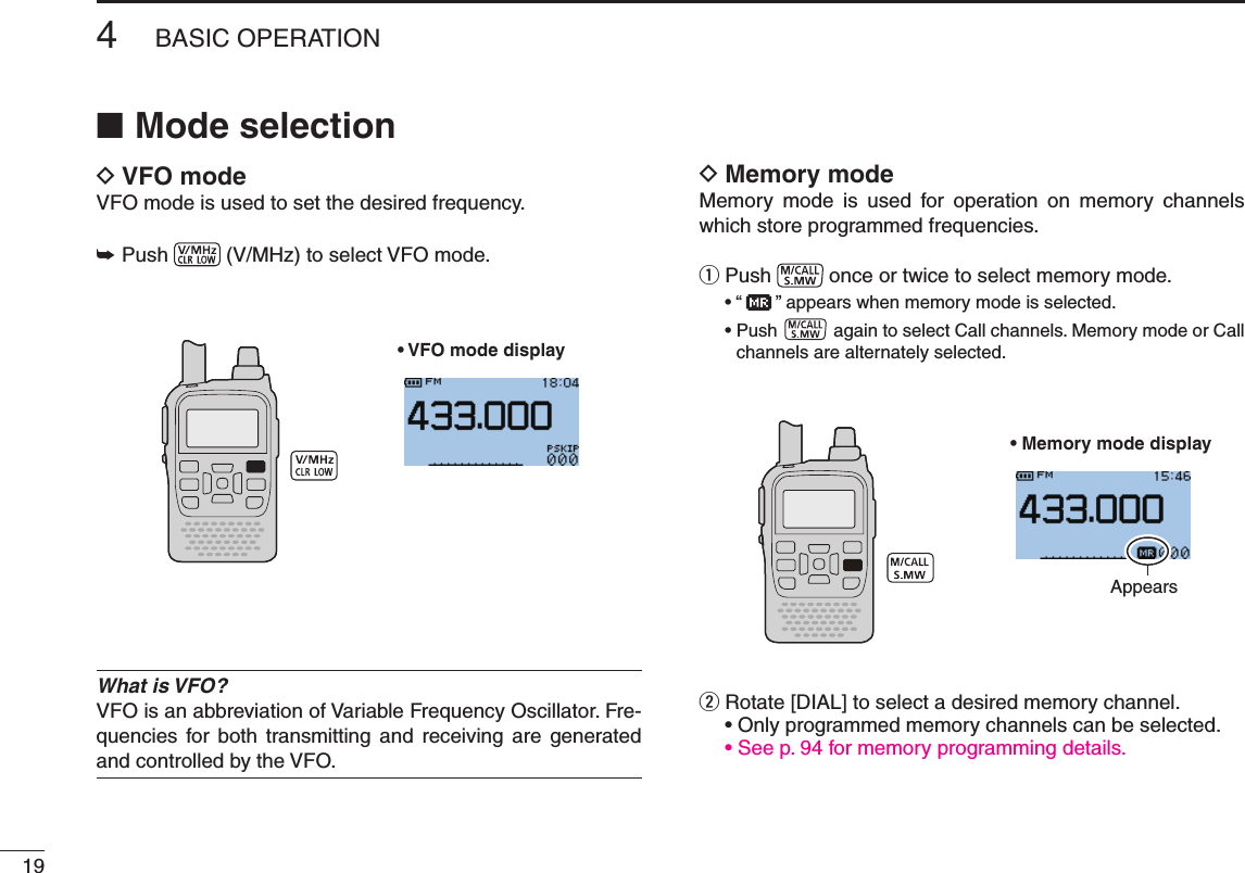 194BASIC OPERATIONNew2001 New2001Mode selection ■VFO mode DVFOmodeisusedtosetthedesiredfrequency.Push  ➥(V/MHz)toselectVFOmode.Memory mode DMemory  mode  is  used  for  operation  on  memory  channels which store programmed frequencies.Push  q once or twice to select memory mode. •“   ” appears when memory mode is selected. •Push  again to select Call channels. Memory mode or Call channels are alternately selected.• VFO mode display• Memory mode displayAppearsWhat is VFO?VFOisanabbreviationofVariableFrequencyOscillator.Fre-quencies  for  both  transmitting  and  receiving  are  generated andcontrolledbytheVFO.Rotate  w[DIAL] to select a desired memory channel. •Onlyprogrammedmemorychannelscanbeselected. •Seep.94formemoryprogrammingdetails.