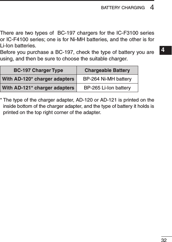 324BATTERY CHARGING1234567891011121314151617181920 There are two types of  BC-197 chargers for the IC-F3100 series or IC-F4100 series; one is for Ni-MH batteries, and the other is for Li-Ion batteries.Before you purchase a BC-197, check the type of battery you are using, and then be sure to choose the suitable charger.BC-197 Charger Type Chargeable BatteryWith AD-120* charger adapters BP-264 Ni-MH batteryWith AD-121* charger adapters BP-265 Li-Ion battery*  The type of the charger adapter, AD-120 or AD-121 is printed on the inside bottom of the charger adapter, and the type of battery it holds is printed on the top right corner of the adapter.