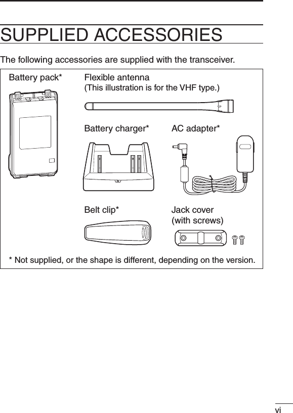 viSUPPLIED ACCESSORIESThe following accessories are supplied with the transceiver.Flexible antenna(This illustration is for the VHF type.)Battery pack*Belt clip* Jack cover(with screws)Battery charger*AC adapter** Not supplied, or the shape is different, depending on the version.