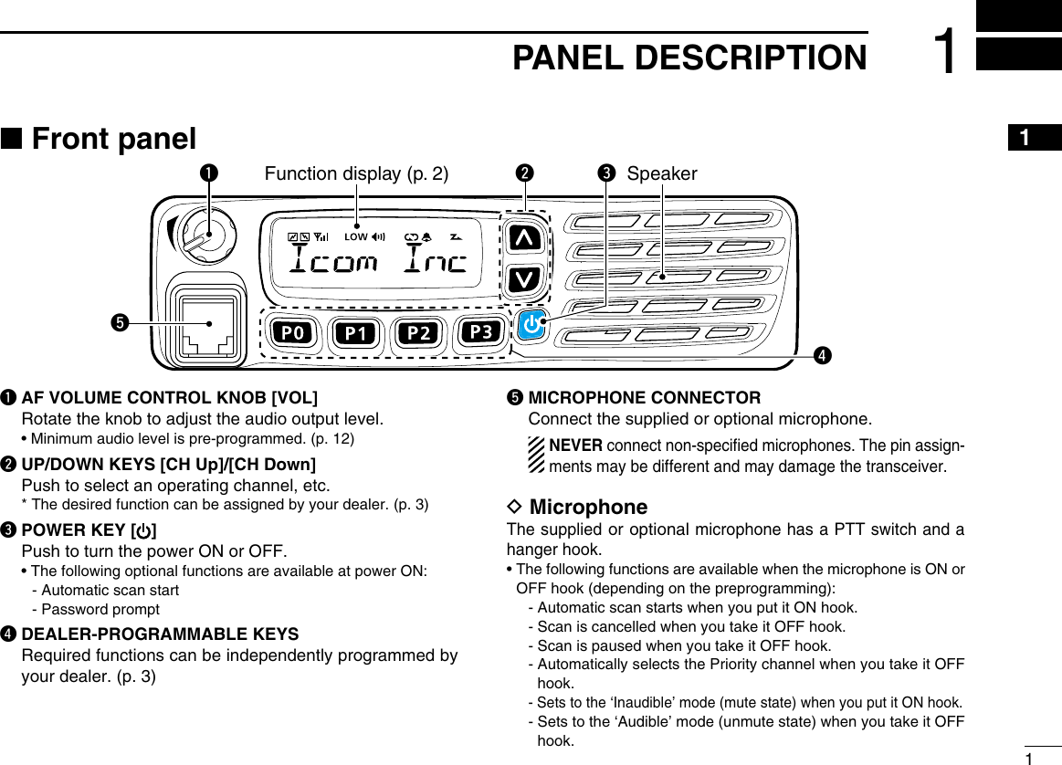 11PANEL DESCRIPTION12345678910111213141516q wtSpeakerFunction display (p. 2)re■ Front panelq AF VOLUME CONTROL KNOB [VOL]  Rotate the knob to adjust the audio output level.  • Minimum audio level is pre-programmed. (p. 12)w UP/DOWN KEYS [CH Up]/[CH Down]  Push to select an operating channel, etc.  * The desired function can be assigned by your dealer. (p. 3)e POWER KEY [ ] Push to turn the power ON or OFF.  • The following optional functions are available at power ON:    - Automatic scan start    - Password promptr DEALER-PROGRAMMABLE KEYS   Required functions can be independently programmed by your dealer. (p. 3)t MICROPHONE CONNECTOR  Connect the supplied or optional microphone.   NEVER connect non-speciﬁed microphones. The pin assign-ments may be different and may damage the transceiver.D MicrophoneThe supplied or optional microphone has a PTT switch and a hanger hook.•  The following functions are available when the microphone is ON or OFF hook (depending on the preprogramming):  - Automatic scan starts when you put it ON hook.  - Scan is cancelled when you take it OFF hook.  - Scan is paused when you take it OFF hook.  -  Automatically selects the Priority channel when you take it OFF hook.  -  Sets to the ‘Inaudible’ mode (mute state) when you put it ON hook.  -  Sets to the ‘Audible’ mode (unmute state) when you take it OFF hook.