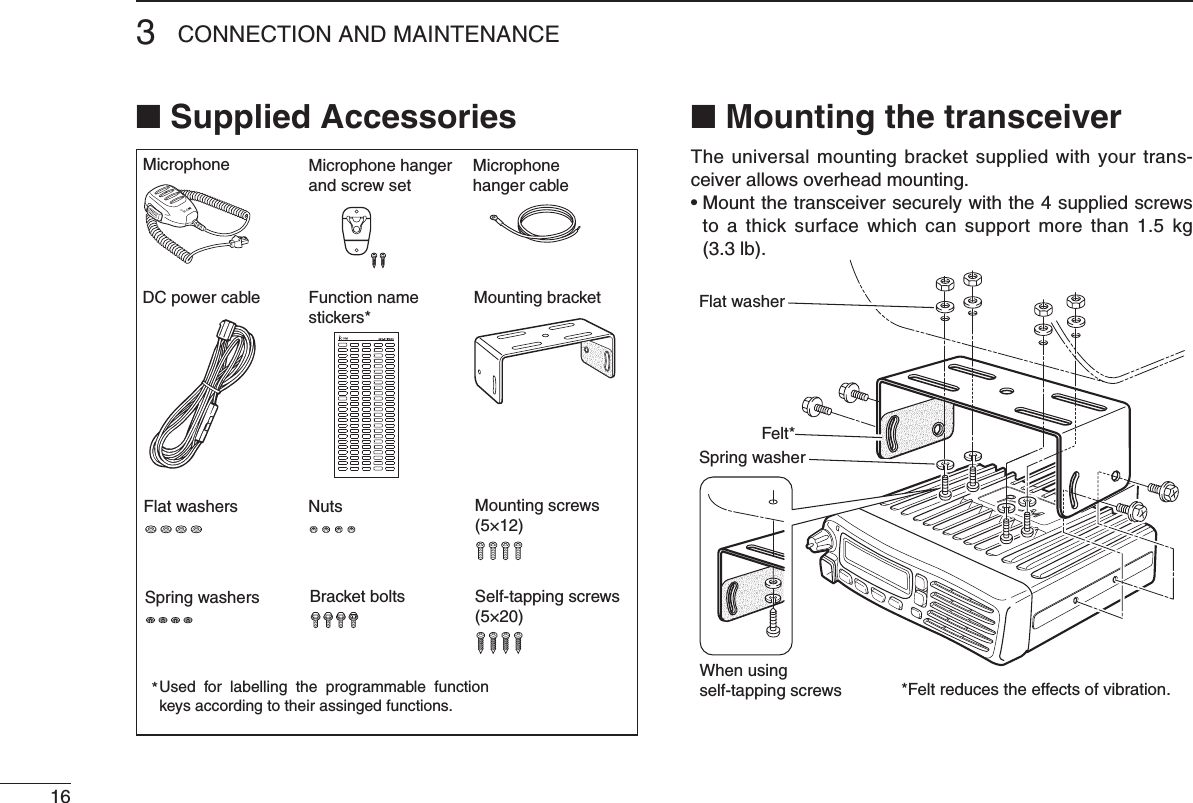 163CONNECTION AND MAINTENANCE■ Supplied Accessories ■ Mounting the transceiverThe universal mounting bracket supplied with your trans-ceiver allows overhead mounting.•Mountthetransceiversecurelywiththe4suppliedscrewsto  a  thick  surface which can  support  more than 1.5  kg (3.3 lb).Flat washerFelt*Spring washerWhen usingself-tapping screws *Felt reduces the effects of vibration.Microphone Microphone hanger and screw setMicrophone hanger cableDC power cableFlat washersSpring washers Bracket boltsMounting screws (5×12)Self-tapping screws (5×20)NutsFunction name stickers*Used  for  labelling  the  programmable  function keys according to their assinged functions.*Mounting bracket