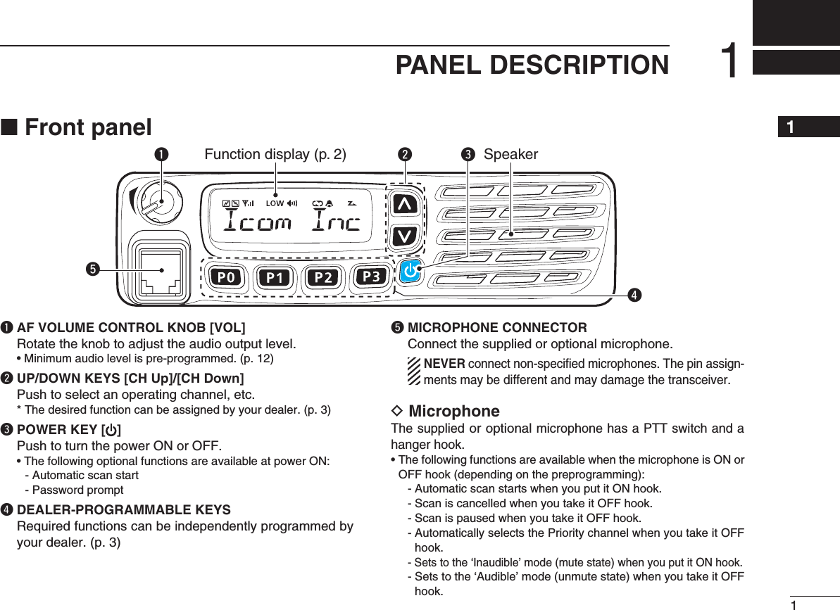 11PANEL DESCRIPTION12345678910111213141516q wtSpeakerFunction display (p. 2)re■ Front panelq AF VOLUME CONTROL KNOB [VOL]  Rotate the knob to adjust the audio output level. •Minimumaudiolevelispre-programmed.(p.12)w UP/DOWN KEYS [CH Up]/[CH Down]  Push to select an operating channel, etc.  * The desired function can be assigned by your dealer. (p. 3)e POWER KEY [ ]Push to turn the power ON or OFF. •ThefollowingoptionalfunctionsareavailableatpowerON:    - Automatic scan start    - Password promptr DEALER-PROGRAMMABLE KEYS   Required functions can be independently programmed by your dealer. (p. 3)t MICROPHONE CONNECTOR  Connect the supplied or optional microphone.    NEVER connect non-speciﬁed microphones. The pin assign-ments may be different and may damage the transceiver.D MicrophoneThe supplied or optional microphone has a PTT switch and a hanger hook.•ThefollowingfunctionsareavailablewhenthemicrophoneisONorOFF hook (depending on the preprogramming):  - Automatic scan starts when you put it ON hook.  - Scan is cancelled when you take it OFF hook.  - Scan is paused when you take it OFF hook.  -  Automatically selects the Priority channel when you take it OFF hook.  -  Sets to the ‘Inaudible’ mode (mute state) when you put it ON hook.  -  Sets to the ‘Audible’ mode (unmute state) when you take it OFF hook.