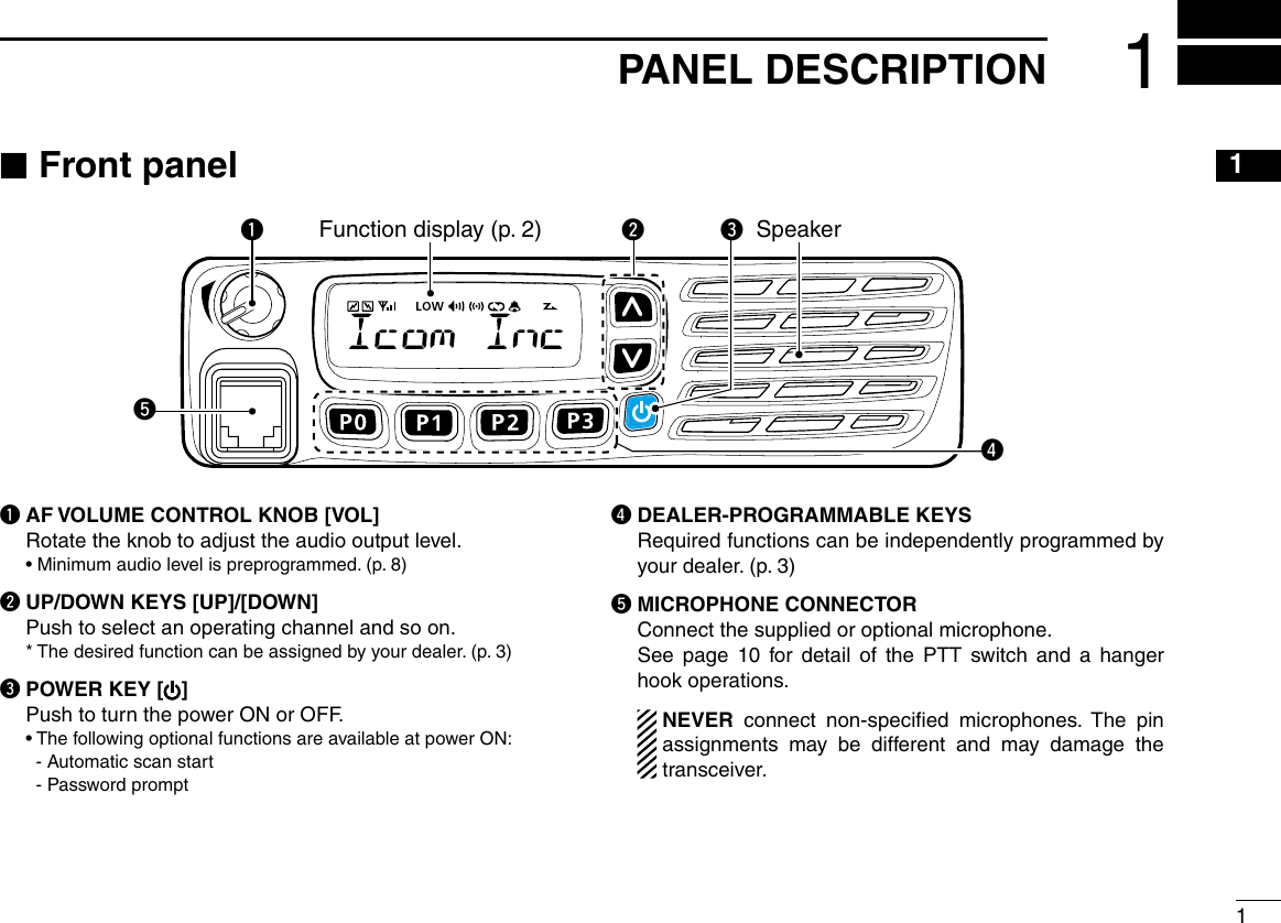 11PANEL DESCRIPTION12345678910111213141516q wtSpeakerFunction display (p. 2)re ■Front panelq AF VOLUME CONTROL KNOB [VOL]  Rotate the knob to adjust the audio output level.  • Minimum audio level is preprogrammed. (p. 8)w UP/DOWN KEYS [UP]/[DOWN]  Push to select an operating channel and so on.  * The desired function can be assigned by your dealer. (p. 3)e POWER KEY [ ] Push to turn the power ON or OFF.  • The following optional functions are available at power ON:    - Automatic scan start    - Password promptr DEALER-PROGRAMMABLE KEYS   Required functions can be independently programmed by your dealer. (p. 3)t MICROPHONE CONNECTOR  Connect the supplied or optional microphone.   See page 10 for detail of the PTT switch and a hanger hook operations.    NEVER connect non-speciﬁed microphones. The pin assignments may be different and may damage the transceiver.