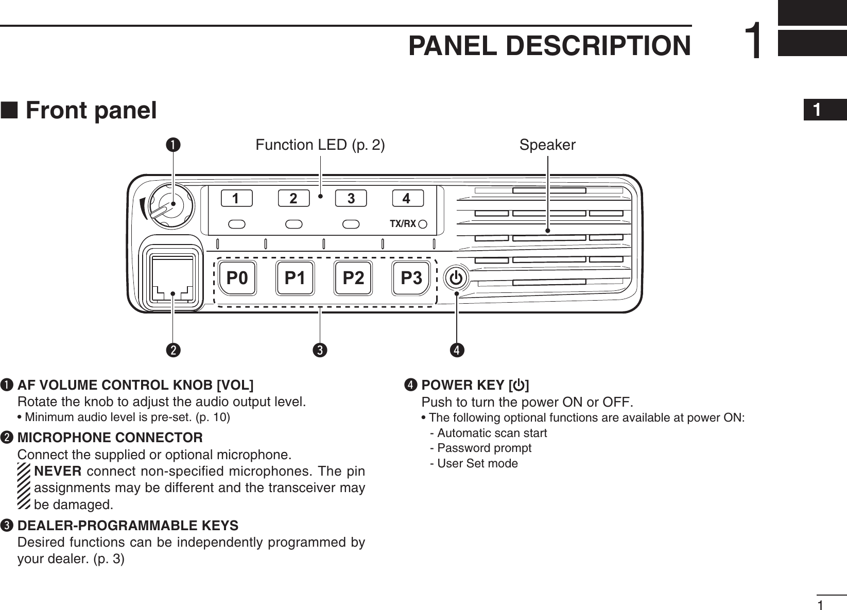 11PANEL DESCRIPTION12345678910111213141516TX/RX1234P0 P1 P2 P3qeSpeakerFunction LED (p. 2)rwN Front panelq AF VOLUME CONTROL KNOB [VOL]  Rotate the knob to adjust the audio output level. s-INIMUMAUDIOLEVELISPRESETPw MICROPHONE CONNECTOR  Connect the supplied or optional microphone.   NEVER connect non-speciﬁed microphones. The pin assignments may be different and the transceiver may be damaged.e DEALER-PROGRAMMABLE KEYS  Desired functions can be independently programmed by your dealer. (p. 3)r POWER KEY [ ]Push to turn the power ON or OFF. s4HEFOLLOWINGOPTIONALFUNCTIONSAREAVAILABLEATPOWER/.    - Automatic scan start    - Password prompt    - User Set mode