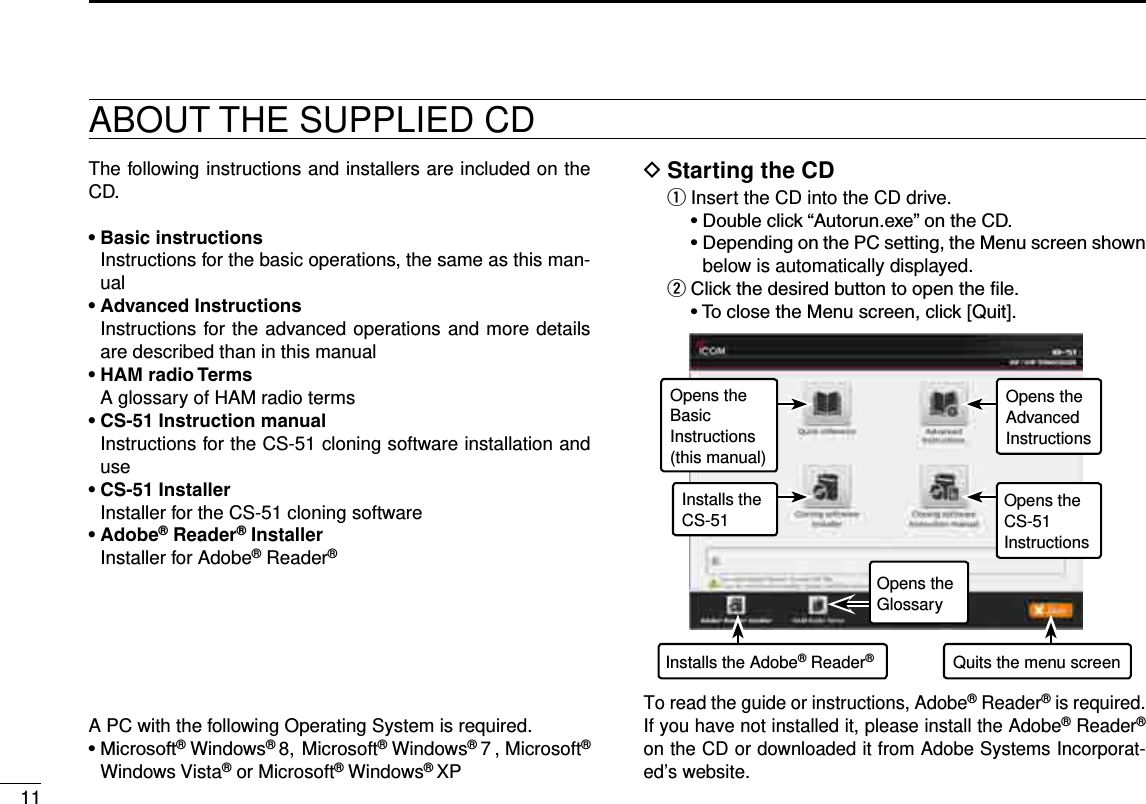 11The following instructions and installers are included on the CD.•฀Basic฀instructions  Instructions for the basic operations, the same as this man-ual•฀Advanced฀Instructions  Instructions for the advanced operations and more details are described than in this manual•฀HAM฀radio฀Terms  A glossary of HAM radio terms•฀CS-51฀Instruction฀manual  Instructions for the CS-51 cloning software installation and use•฀CS-51฀Installer  Installer for the CS-51 cloning software•฀Adobe® Reader® Installer  Installer for Adobe® Reader®  DStarting the CDABOUT THE SUPPLIED CDInsert the CD into the CD drive. qbelow is automatically displayed. w A PC with the following Operating System is required.® Windows® 8,  Microsoft® Windows® 7 , Microsoft® Windows Vista® or Microsoft® Windows® XPTo read the guide or instructions, Adobe® Reader® is required. If you have not installed it, please install the Adobe® Reader® on the CD or downloaded it from Adobe Systems Incorporat-ed’s website.Quits the menu screenInstalls the Adobe® Reader®Opens theGlossaryOpens theBasicInstructions (this manual)Installs theCS-51Opens theAdvancedInstructionsOpens theCS-51Instructions