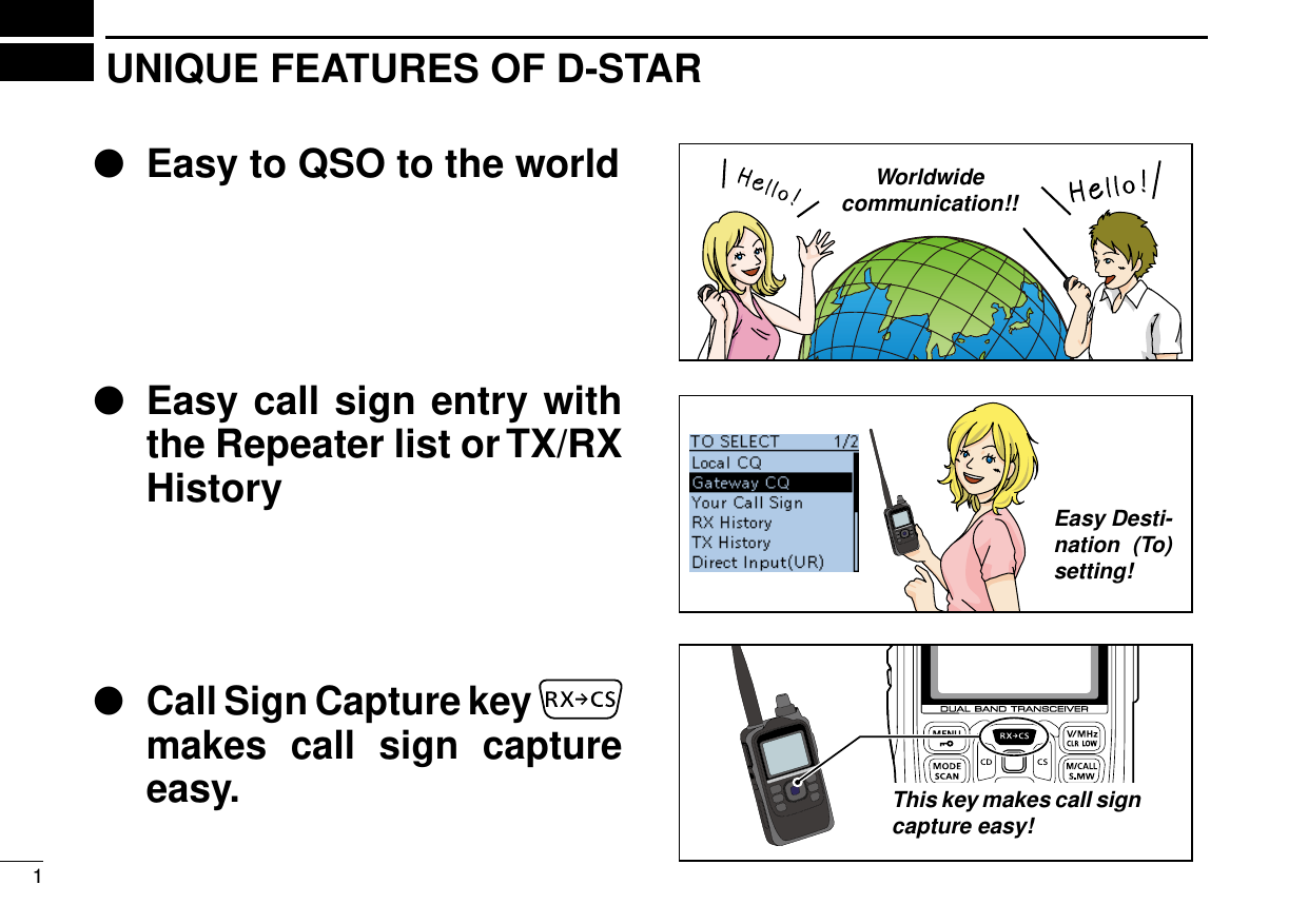 1UNIQUE FEATURES OF D-STAREasy to QSO to the world ● Easy call sign entry with  ●the Repeater list or TX/RX History Call Sign Capture key  ● makes call sign capture easy.Easy Desti-nation (To) setting!Worldwidecommunication!!This key makes call sign capture easy!