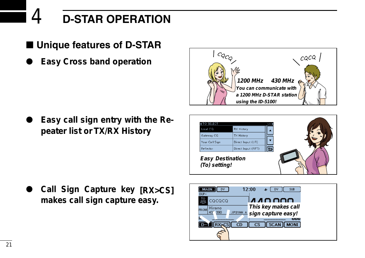 New200121New2001New2001D-STAROPERATION4UniquefeaturesofD-STAR ■ Easy Cross band operation ● Easy call sign entry with the Re- ●peater list or TX/RX History Call Sign Capture key  ●[RX&gt;CS] makes call sign capture easy.1200 MHz 430 MHzYou can communicate with a 1200 MHz D-STAR station using the ID-5100!Easy Destination (To) setting!This key makes call sign capture easy!