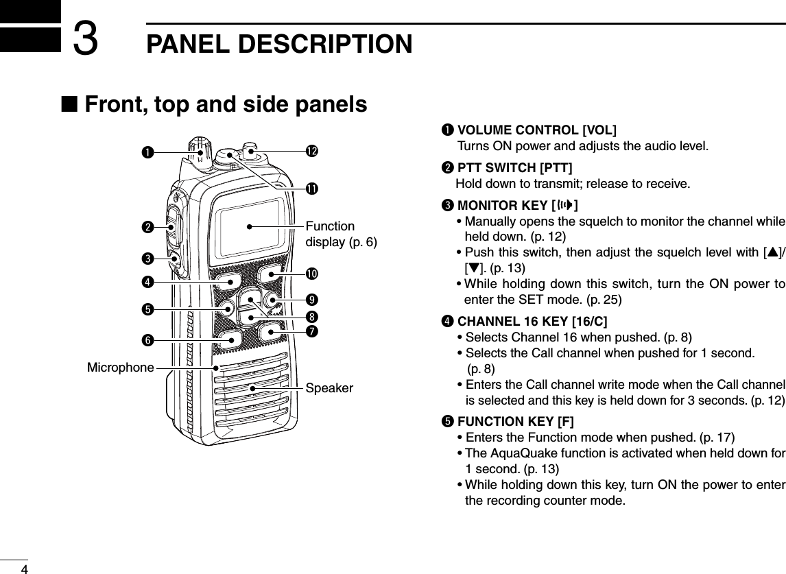 4PANEL DESCRIPTION3N Front, top and side panelsqweytrMicrophone!2!1!0ouiSpeakerFunctiondisplay (p. 6)q VOLUME CONTROL [VOL]  Turns ON power and adjusts the audio level.w PTT SWITCH [PTT]  Hold down to transmit; release to receive.e MONITOR KEY [] s-ANUALLYOPENSTHESQUELCHTOMONITORTHECHANNELWHILEheld down. (p. 12) s0USHTHISSWITCHTHENADJUSTTHESQUELCHLEVELWITH;Y]/[Z]. (p. 13)s7HILEHOLDINGDOWNTHISSWITCHTURNTHE/.POWERTOenter the SET mode. (p. 25)r #(!..%,+%9;#= s3ELECTS#HANNELWHENPUSHEDP sSelects the Call channel when pushed for 1 second. (p. 8) sEnters the Call channel write mode when the Call channel is selected and this key is held down for 3 seconds. (p. 12)t FUNCTION KEY [F] s%NTERSTHE&amp;UNCTIONMODEWHENPUSHEDPs4HE!QUA1UAKEFUNCTIONISACTIVATEDWHENHELDDOWNFOR1 second. (p. 13)s7HILEHOLDINGDOWNTHISKEYTURN/.THEPOWERTOENTERthe recording counter mode.
