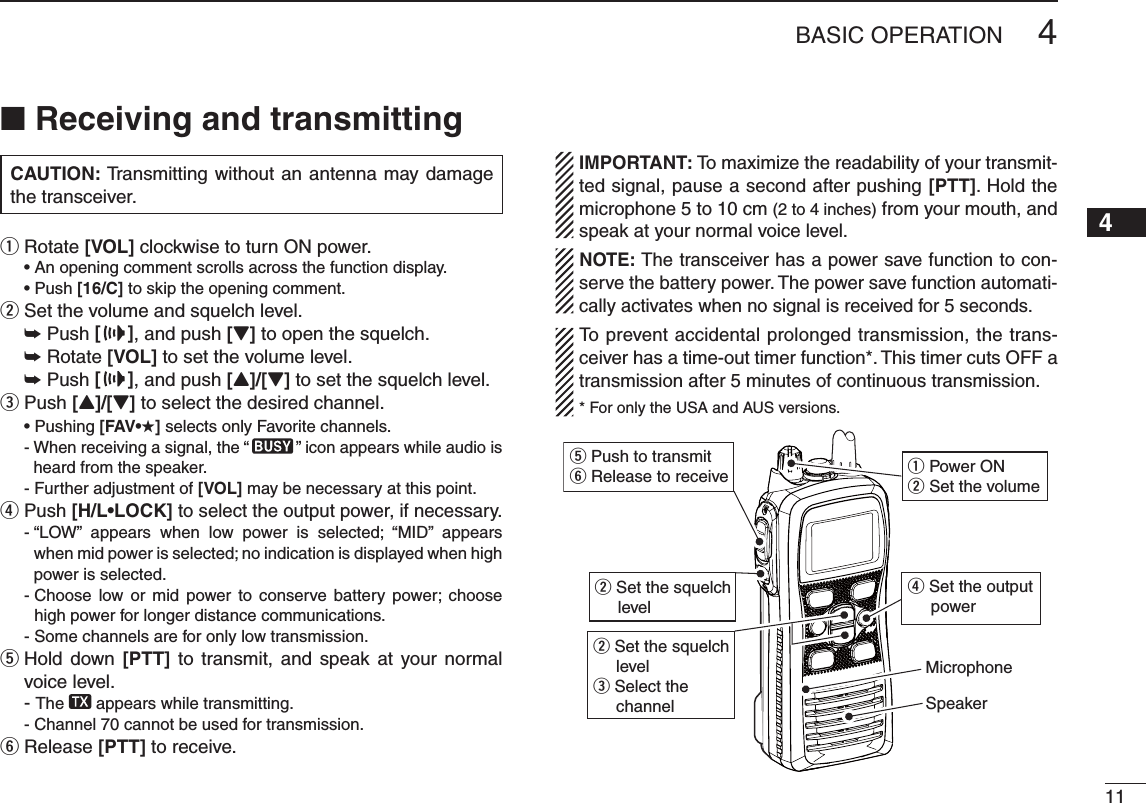 114BASIC OPERATION245789N Receiving and transmittingCAUTION: Transmitting without an antenna may damage the transceiver.Rotate  q[VOL] clockwise to turn ON power. s!NOPENINGCOMMENTSCROLLSACROSSTHEFUNCTIONDISPLAY s0USH;#= to skip the opening comment.Set the volume and squelch level. w ± Push [], and push [Z] to open the squelch. ± Rotate [VOL] to set the volume level. ± Push [], and push [Y]/[Z] to set the squelch level.Push  e[Y]/[Z] to select the desired channel. s0USHING;&amp;!6s(] selects only Favorite channels.-  When receiving a signal, the “ ” icon appears while audio is heard from the speaker.- Further adjustment of [VOL] may be necessary at this point. Push  r;(,s,/#+= to select the output power, if necessary.-  “LOW” appears when low power is selected; “MID” appears when mid power is selected; no indication is displayed when high power is selected.-  Choose low or mid power to conserve battery power; choose high power for longer distance communications.- Some channels are for only low transmission.  t Hold down [PTT] to transmit, and speak at your normal voice level.- The   appears while transmitting.- Channel 70 cannot be used for transmission.Release  y[PTT] to receive.IMPORTANT: To maximize the readability of your transmit-ted signal, pause a second after pushing [PTT]. Hold the microphone 5 to 10 cm (2 to 4 inches) from your mouth, and speak at your normal voice level.NOTE: The transceiver has a power save function to con-serve the battery power. The power save function automati-cally activates when no signal is received for 5 seconds.To prevent accidental prolonged transmission, the trans-ceiver has a time-out timer function*. This timer cuts OFF a transmission after 5 minutes of continuous transmission.* For only the USA and AUS versions.q Power ONw Set the volumew Set the squelch levelw Set the squelch levele Select the channelr Set the output     powert Push to transmity Release to receiveMicrophoneSpeaker