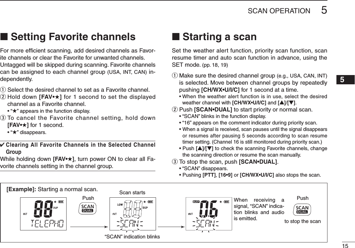 155SCAN OPERATION12345678910111213141516■ Setting Favorite channelsFor more efﬁcient scanning, add desired channels as Favor-ite channels or clear the Favorite for unwanted channels.Untagged will be skipped during scanning. Favorite channels can be assigned to each channel group (USA, INT, CAN) in-dependently.q Select the desired channel to set as a Favorite channel.w  Hold down [FAV•★] for 1 second to set the displayed channel as a Favorite channel. ★” appears in the function display.e  To cancel the Favorite channel  setting, hold down [FAV•★] for 1 second. ★” disappears.✔  Clearing All Favorite Channels in the Selected Channel GroupWhile holding down [FAV•★], turn power ON to clear all Fa-vorite channels setting in the channel group.■ Starting a scanSet the weather alert function, priority scan function, scan resume timer and auto scan function in advance, using the SET mode. (pp. 18, 19)q  Make sure the desired channel group (e.g., USA, CAN, INT) is selected. Move between channel groups by repeatedly pushing [CH/WX•U/I/C] for 1 second at a time. weather channel with [CH/WX•U/I/C] and [Y]/[Z].w Push [SCAN•DUAL] to start priority or normal scan.   When a signal is received, scan pauses until the signal disappears or resumes after pausing 5 seconds according to scan resume timer setting. (Channel 16 is still monitored during priority scan.) [Y]/[Z] to check the scanning Favorite channels, change the scanning direction or resume the scan manually.e To stop the scan, push [SCAN•DUAL].  [PTT], [16•9] or [CH/WX•U/I/C] also stops the scan.Scan starts“SCAN” indication blinksPush Pushto stop the scanWhen receiving  a signal, “SCAN” indica-tion  blinks  and  audio is emitted.[Example]: Starting a normal scan.