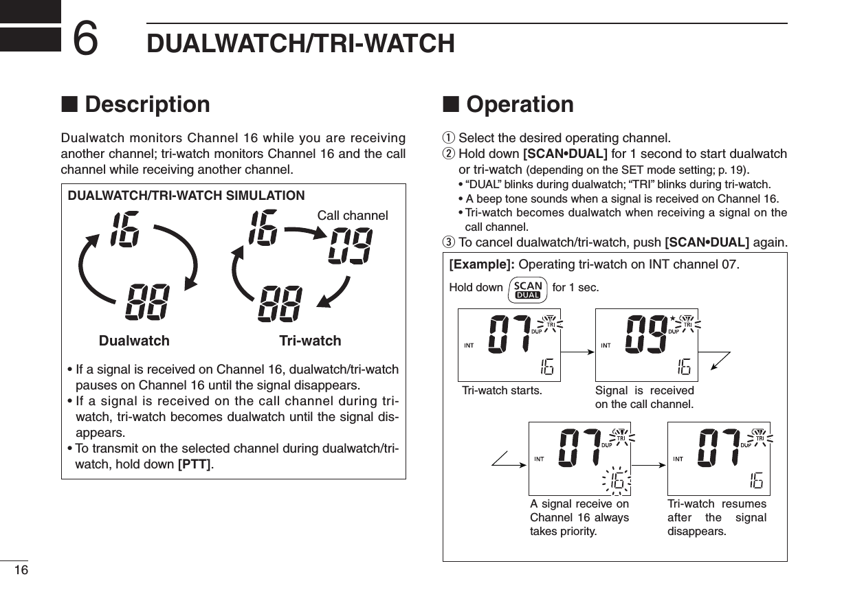 16DUALWATCH/TRI-WATCH6■ DescriptionDualwatch monitors Channel 16 while you are receiving  another channel; tri-watch monitors Channel 16 and the call channel while receiving another channel.■ Operationq Select the desired operating channel.w  Hold down [SCAN•DUAL] for 1 second to start dualwatch or tri-watch (depending on the SET mode setting; p. 19).   call channel.e To cancel dualwatch/tri-watch, push [SCAN•DUAL] again.DUALWATCH/TRI-WATCH SIMULATIONDualwatchTri-watchCall channelpauses on Channel 16 until the signal disappears.watch, tri-watch becomes dualwatch until the signal dis-appears.watch, hold down [PTT].[Example]: Operating tri-watch on INT channel 07.Signal  is received on the call channel.A signal receive on Channel  16  always takes priority.Tr i-watch resumes after the signal disappears.Tr i-watch starts.Hold down for 1 sec.
