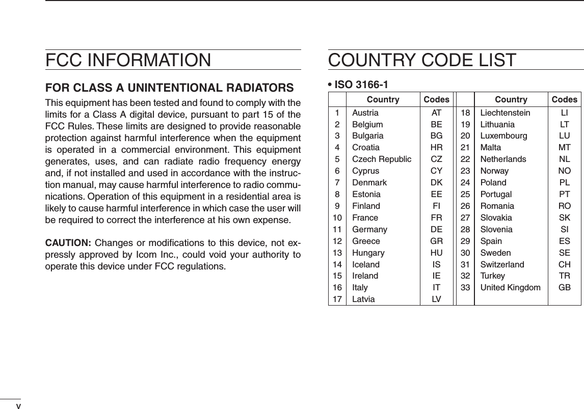 vCOUNTRY CODE LIST•฀ISO฀3166-1Country Codes Country Codes1234567891011121314151617AustriaBelgiumBulgariaCroatiaCzech RepublicCyprusDenmarkEstoniaFinlandFranceGermanyGreeceHungaryIcelandIrelandItalyLatviaATBEBGHRCZCYDKEEFIFRDEGRHUISIEITLV18192021222324252627282930313233LiechtensteinLithuaniaLuxembourgMaltaNetherlandsNorwayPolandPortugalRomaniaSlovakiaSloveniaSpainSwedenSwitzerlandTurkeyUnited KingdomLILTLUMTNLNOPLPTROSKSIESSECHTRGBFOR CLASS A UNINTENTIONAL RADIATORSThis equipment has been tested and found to comply with the limits for a Class A digital device, pursuant to part 15 of the FCC Rules. These limits are designed to provide reasonable protection against harmful interference when the equipment is  operated  in  a  commercial  environment.  This  equipment generates,  uses,  and  can  radiate  radio  frequency  energy and, if not installed and used in accordance with the instruc-tion manual, may cause harmful interference to radio commu-nications. Operation of this equipment in a residential area is likely to cause harmful interference in which case the user will be required to correct the interference at his own expense.CAUTION: Changes or modiﬁcations to this device, not ex-pressly approved by Icom Inc., could void your authority to operate this device under FCC regulations.FCC INFORMATION
