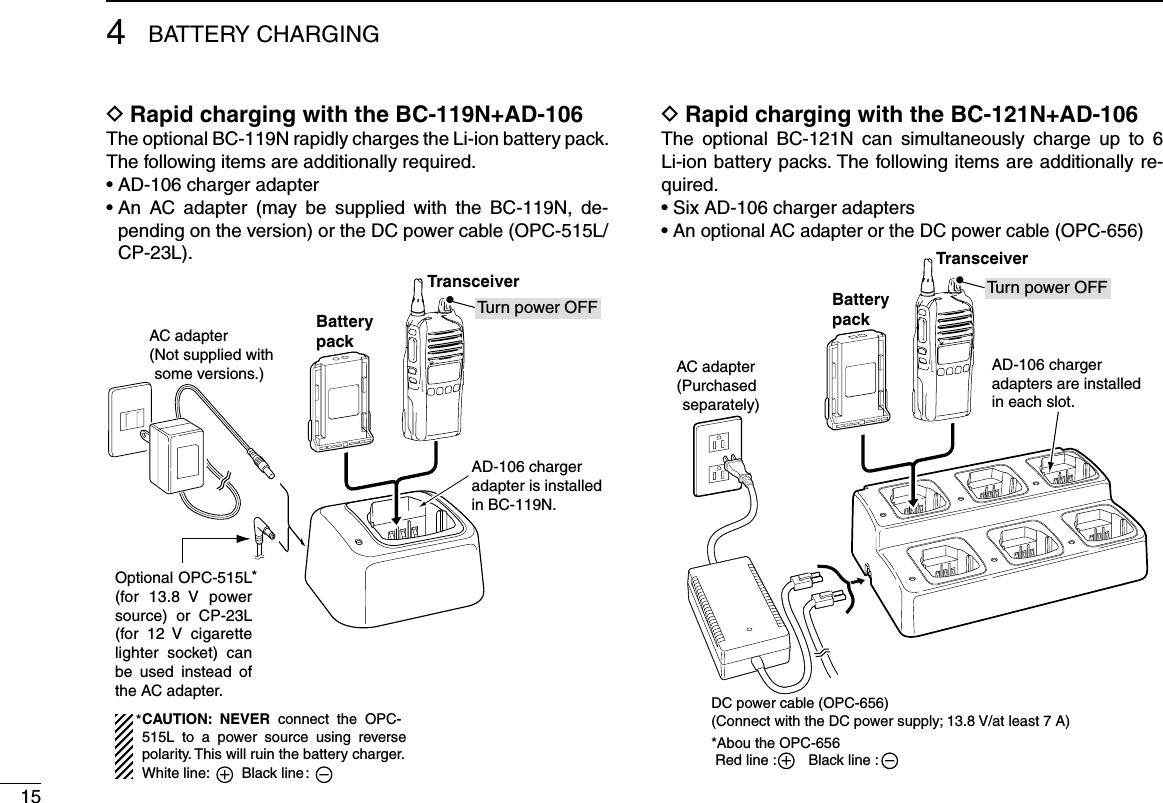 154BATTERY CHARGINGRapid charging with the BC-119N+AD-106 DThe optional BC-119N rapidly charges the Li-ion battery pack. The following items are additionally required.• AD-106 charger adapter•  An  AC  adapter  (may  be  supplied  with  the  BC-119N,  de-pending on the version) or the DC power cable (OPC-515L/CP-23L).AD-106 charger adapter is installed in BC-119N.AC adapter(Not supplied with some versions.)Optional OPC-515L (for 13.8  V  power source)  or  CP-23L (for 12  V  cigarette lighter socket) can be  used  instead  of the AC adapter.TransceiverBatterypackTu rn power OFFCAUTION:  NEVER  connect  the  OPC-515L  to  a  power  source  using  reverse polarity. This will ruin the battery charger.White line:        Black line :**Rapid charging with the BC-121N+AD-106 DThe  optional  BC-121N  can  simultaneously  charge  up  to  6 Li-ion battery packs. The following items are additionally re-quired.• Six AD-106 charger adapters•  An optional AC adapter or the DC power cable (OPC-656)BatterypackAD-106 chargeradapters are installedin each slot.AC adapter(Purchased separately)TransceiverDC power cable (OPC-656)(Connect with the DC power supply; 13.8 V/at least 7 A)*Abou the OPC-656 Red line :        Black line :     Tu rn power OFF