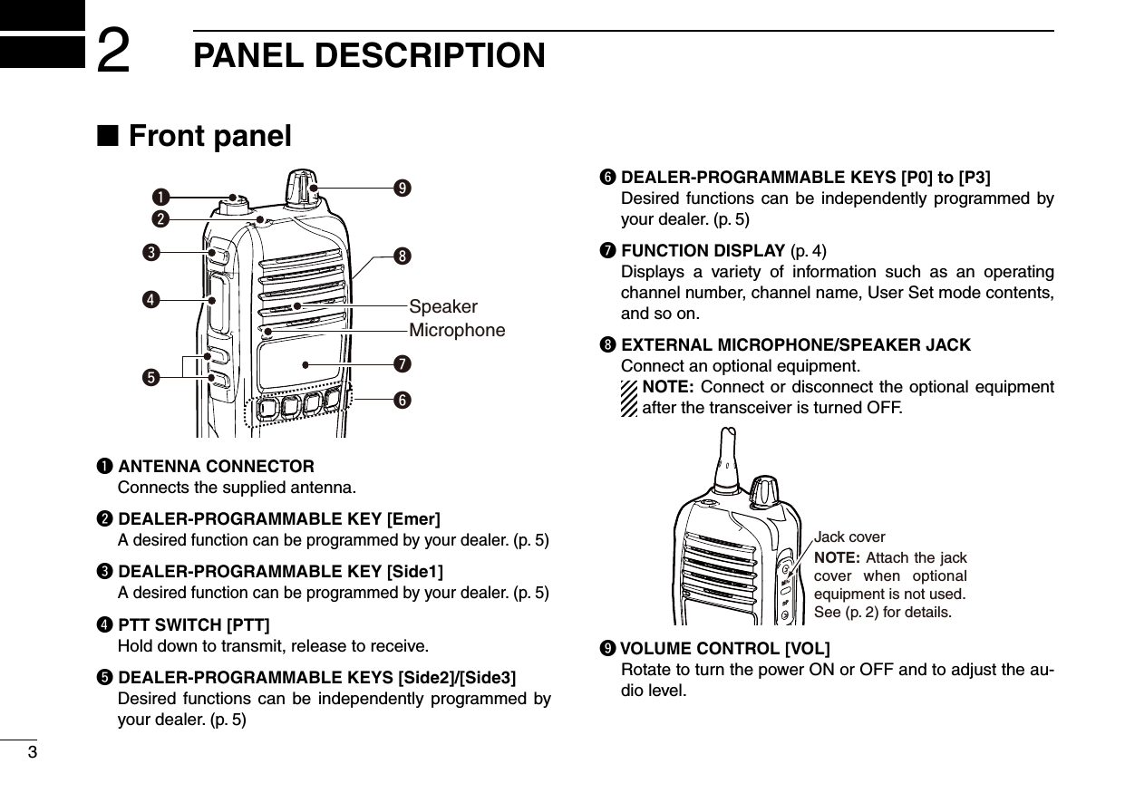 32PANEL DESCRIPTIONFront panel ■qwreouyMicrophoneSpeakertiq ANTENNA CONNECTORConnects the supplied antenna.w DEALER-PROGRAMMABLE KEY [Emer]   A desired function can be programmed by your dealer. (p. 5)e DEALER-PROGRAMMABLE KEY [Side1]   A desired function can be programmed by your dealer. (p. 5)r PTT SWITCH [PTT]Hold down to transmit, release to receive.t DEALER-PROGRAMMABLE KEYS [Side2]/[Side3]Desired  functions  can  be  independently  programmed by your dealer. (p. 5)y DEALER-PROGRAMMABLE KEYS [P0] to [P3]Desired  functions  can  be  independently  programmed by your dealer. (p. 5)u  FUNCTION DISPLAY (p. 4) Displays  a  variety  of  information  such  as  an  operating channel number, channel name, User Set mode contents, and so on.i EXTERNAL MICROPHONE/SPEAKER JACKConnect an optional equipment.  NOTE: Connect or disconnect the optional equipment after the transceiver is turned OFF.Jack coverNOTE: Attach the jack cover  when optional equipment is not used. See (p. 2) for details.o VOLUME CONTROL [VOL]Rotate to turn the power ON or OFF and to adjust the au-dio level.