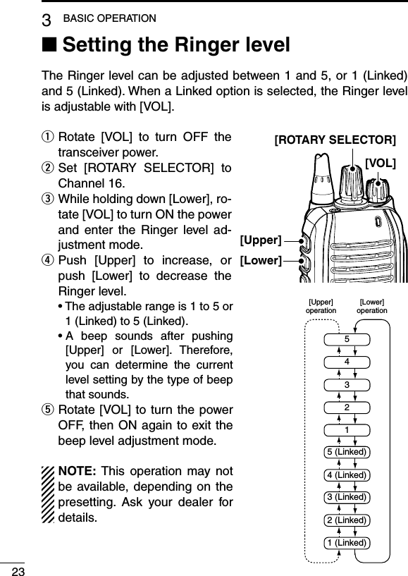 233BASIC OPERATIONSetting the Ringer level ■The Ringer level can be adjusted between 1 and 5, or 1 (Linked) and 5 (Linked). When a Linked option is selected, the Ringer level is adjustable with [VOL]. Rotate  [VOL]  to  turn  OFF  the  qtransceiver power. Set  [ROTARY  SELECTOR]  to  wChannel 16. While holding down [Lower], ro- etate [VOL] to turn ON the power and  enter  the  Ringer  level  ad-justment mode. Push  [Upper]  to  increase,  or  rpush  [Lower]  to  decrease  the Ringer level.฀ •฀฀The฀adjustable฀range฀is฀1฀to฀5฀or฀1 (Linked) to 5 (Linked).฀ •฀฀A฀ beep฀ sounds฀ after฀ pushing฀[Upper]  or  [Lower].  Therefore, you  can  determine  the  current level setting by the type of beep that sounds. Rotate [VOL] to turn the power  tOFF, then ON again to exit the beep level adjustment mode.NOTE: This  operation may not be available, depending  on  the presetting.  Ask  your  dealer  for details.[Upper][VOL][ROTARY SELECTOR][Lower]254315 (Linked)4 (Linked)3 (Linked)2 (Linked)1 (Linked)[Lower]operation[Upper]operation