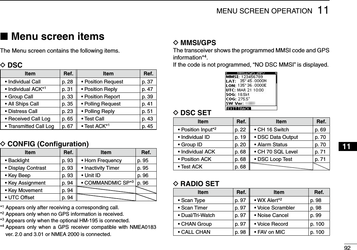 9211MENU SCREEN OPERATION12345678910111213141516Menu screen items NThe Menu screen contains the following items.DSC DItem Ref. Item Ref.s)NDIVIDUAL#ALL p. 28s0OSITION2EQUESTp. 37s)NDIVIDUAL!#+1p. 31sPosition Reply p. 47s&apos;ROUP#ALL p. 33sPosition Report p. 39s!LL3HIPS#ALL p. 35sPolling Request p. 41s$ISTRESS#ALL p. 23 s0OLLING2EPLY p. 51s2ECEIVED#ALL,OG p. 65 s4EST#ALL p. 43sTransmitted Call Logp. 67 s4EST!#+1p. 45D CONFIG (Conﬁguration)Item Ref. Item Ref.s&quot;ACKLIGHT p. 93 s(ORN&amp;REQUENCY p. 95s$ISPLAY#ONTRAST p. 93 s)NACTIVITY4IMER p. 95s+EY&quot;EEP p. 93 s5NIT)$ p. 96s+EY!SSIGNMENT p. 94 s#/--!.$-)#303p. 96s+EY-OVEMENT p. 94s54#/FFSET p. 94*1 Appears only after receiving a corresponding call.*2 Appears only when no GPS information is received.*3 Appears only when the optional HM-195 is connected.*4  Appears only when a GPS receiver compatible with NMEA0183 ver. 2.0 and 3.01 or NMEA 2000 is connected.D MMSI/GPSThe transceiver shows the programmed MMSI code and GPS information*4.If the code is not programmed, “NO DSC MMSI” is displayed.DSC SET DItem Ref. Item Ref.s0OSITION)NPUT2p. 22 s#(3WITCH p. 69s)NDIVIDUAL)$ p. 19 s$3#$ATA/UTPUT p. 70s&apos;ROUP)$ p. 20 s!LARM3TATUS p. 70s)NDIVIDUAL!#+ p. 68 s#(31,,EVEL p. 71s0OSITION!#+ p. 68 s$3#,OOP4EST p. 71s4EST!#+ p. 68D RADIO SETItem Ref. Item Ref.s3CAN4YPE p. 97 s78!LERT2p. 98s3CAN4IMER p. 97 s6OICE3CRAMBLER p. 98s$UAL4RI7ATCH p. 97 s.OISE#ANCEL p. 99s#(!.&apos;ROUP p. 97 s6OICE2ECORD p. 100s#!,,#(!. p. 98 s&amp;!6ON-)# p. 100
