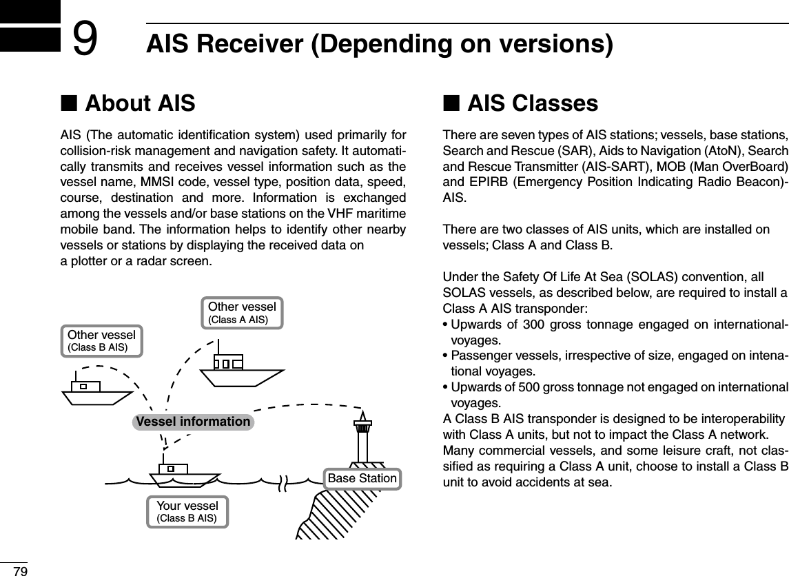 79AIS Receiver (Depending on versions)9About AIS NAIS (The automatic identiﬁcation system) used primarily for collision-risk management and navigation safety. It automati-cally transmits and receives vessel information such as the vessel name, MMSI code, vessel type, position data, speed, course, destination and more. Information is exchanged among the vessels and/or base stations on the VHF maritime mobile band. The information helps to identify other nearby vessels or stations by displaying the received data ona plotter or a radar screen.AIS Classes NThere are seven types of AIS stations; vessels, base stations, Search and Rescue (SAR), Aids to Navigation (AtoN), Search and Rescue Transmitter (AIS-SART), MOB (Man OverBoard) and EPIRB (Emergency Position Indicating Radio Beacon)- AIS.There are two classes of AIS units, which are installed onvessels; Class A and Class B.Under the Safety Of Life At Sea (SOLAS) convention, allSOLAS vessels, as described below, are required to install aClass A AIS transponder:s5PWARDS OF  GROSS TONNAGE ENGAGED ON INTERNATIONAL-voyages.s0ASSENGERVESSELSIRRESPECTIVEOFSIZEENGAGEDONINTENA-tional voyages.s5PWARDSOFGROSSTONNAGENOTENGAGEDONINTERNATIONALvoyages.A Class B AIS transponder is designed to be interoperabilitywith Class A units, but not to impact the Class A network.Many commercial vessels, and some leisure craft, not clas-siﬁed as requiring a Class A unit, choose to install a Class B unit to avoid accidents at sea.Your vessel(Class B AIS)Other vessel(Class A AIS)Other vessel(Class B AIS)Base StationVessel information